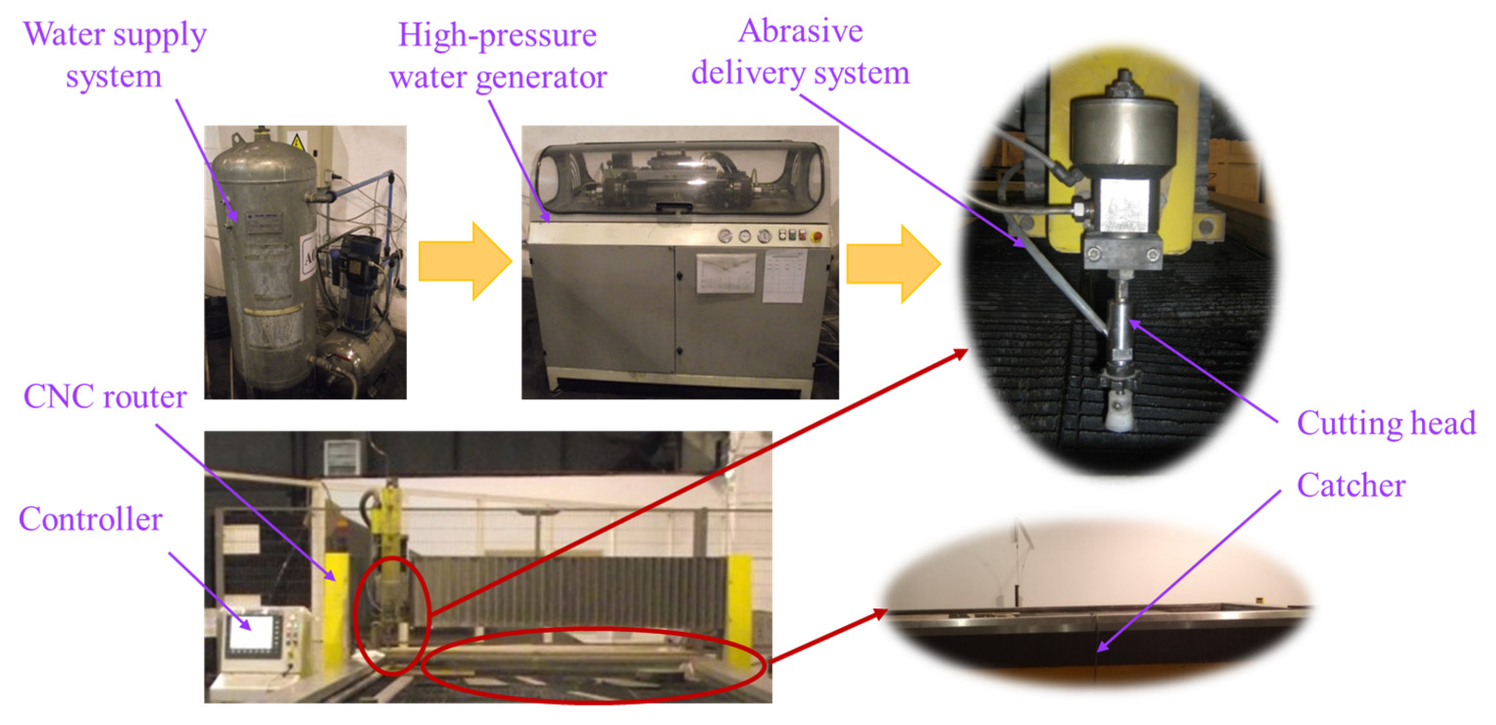 Materials 16 02182 g005 Materials 16 02182 g005