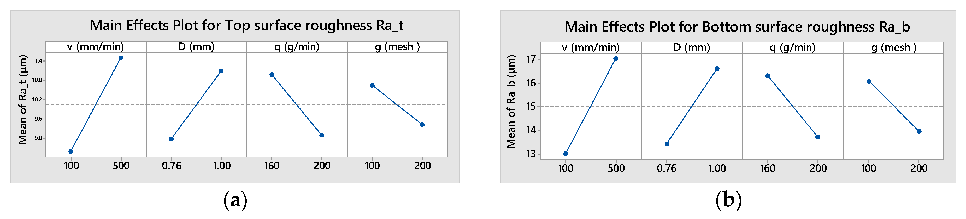 Materials 16 02182 g007 Materials 16 02182 g007