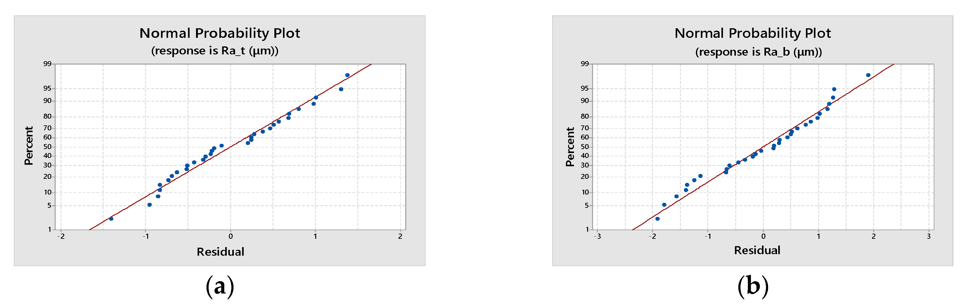 Materials 16 02182 g009 Materials 16 02182 g009