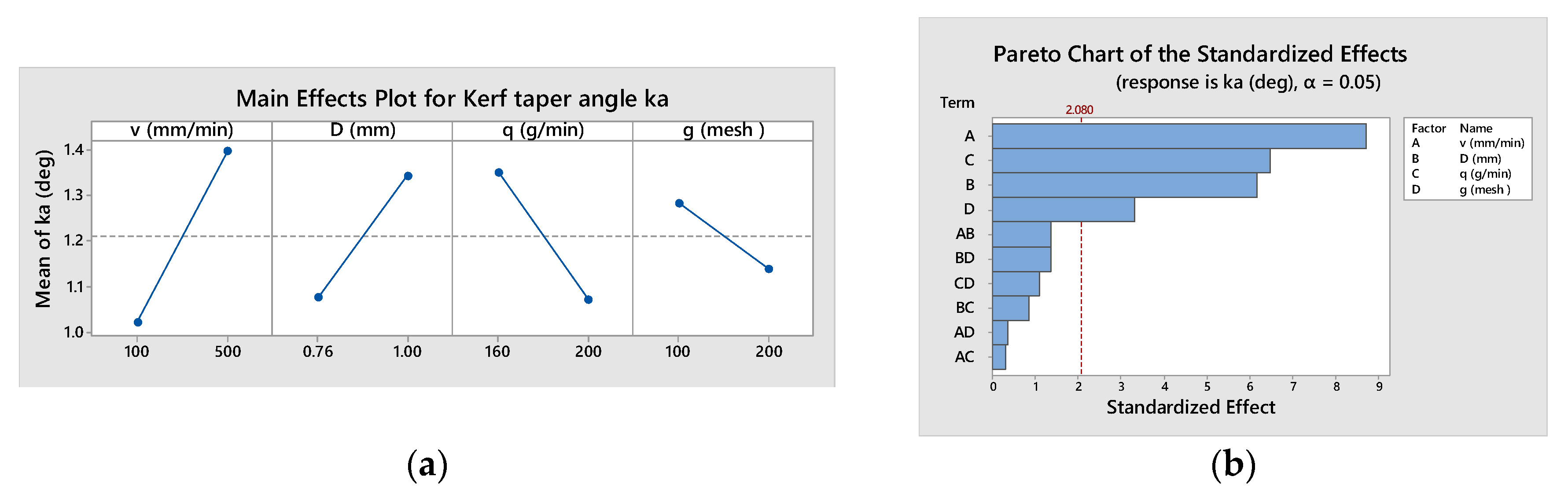 Materials 16 02182 g013 Materials 16 02182 g013