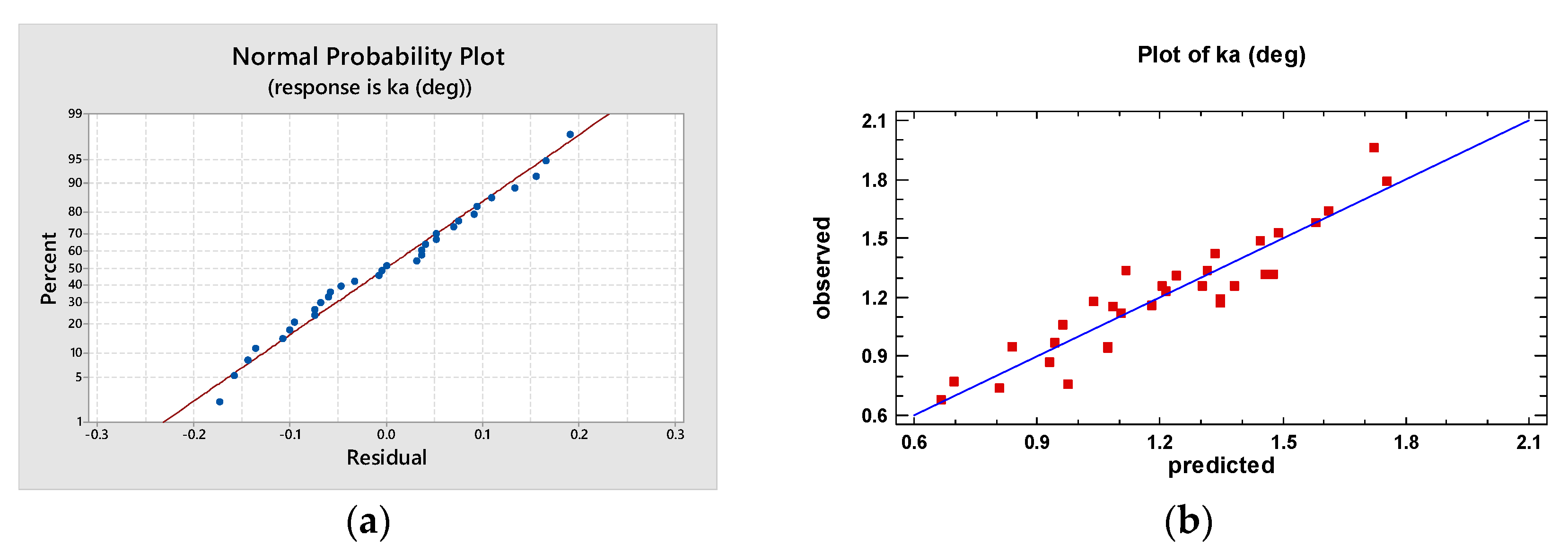 Materials 16 02182 g014 Materials 16 02182 g014