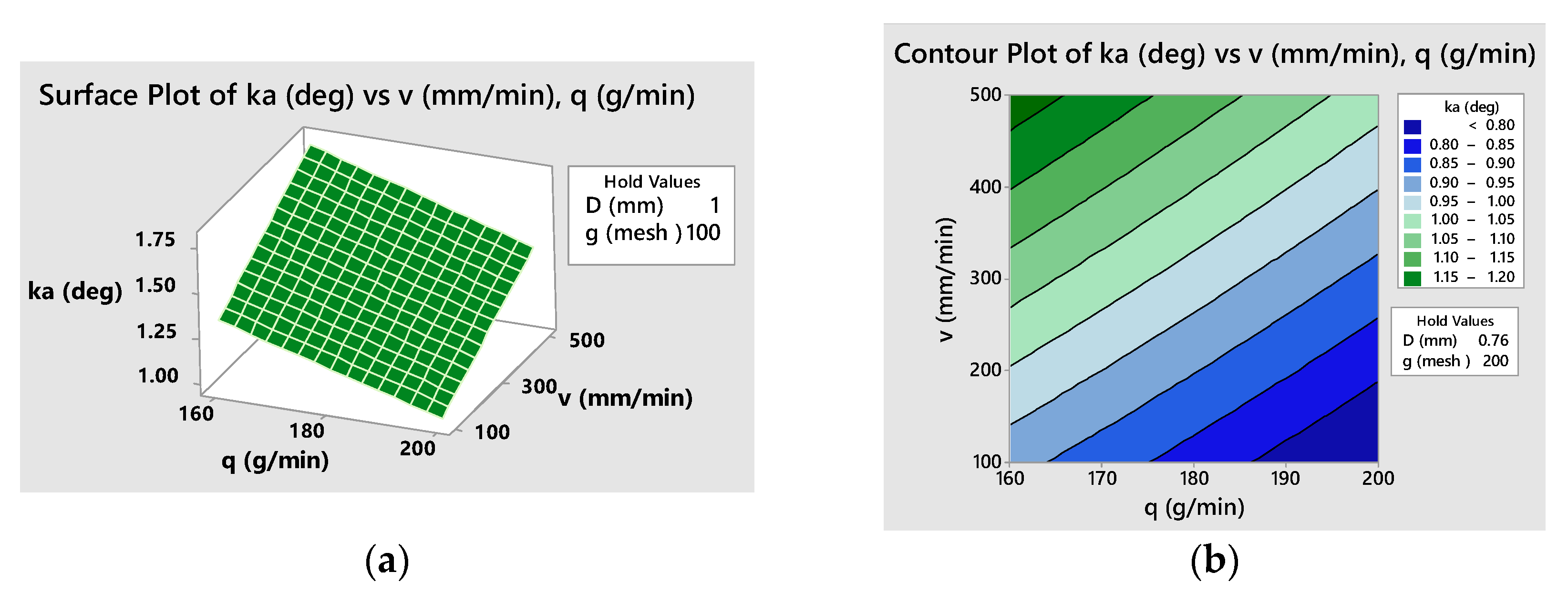 Materials 16 02182 g015 Materials 16 02182 g015