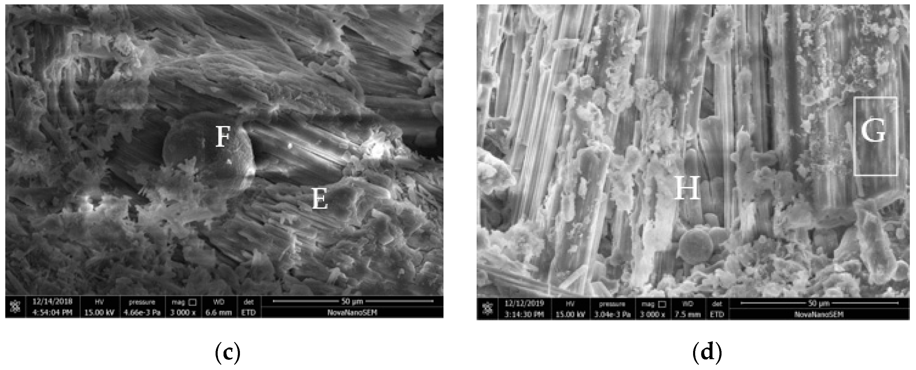 Materials 16 02183 g006b 550