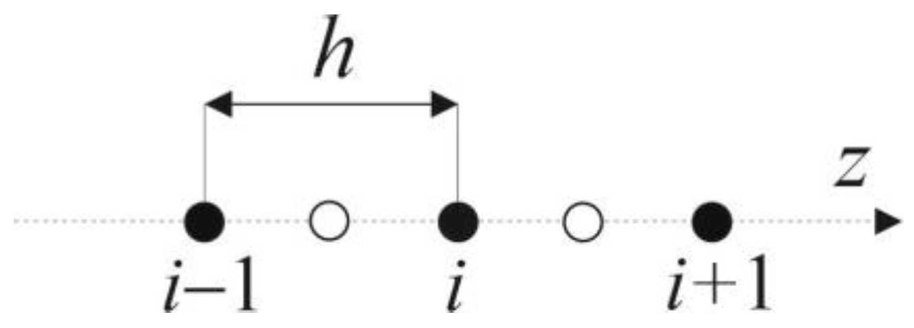 Materials 16 02186 g003