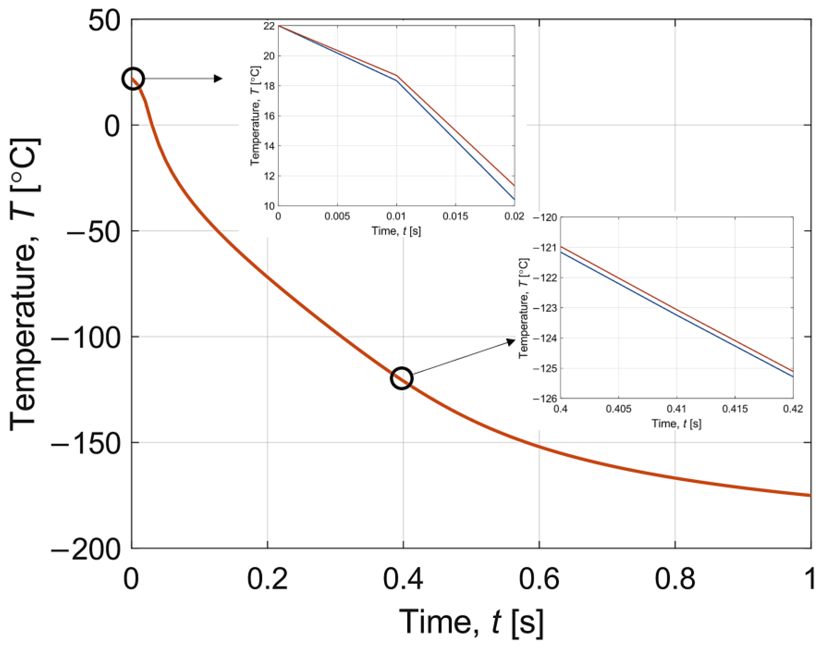 Materials 16 02186 g006