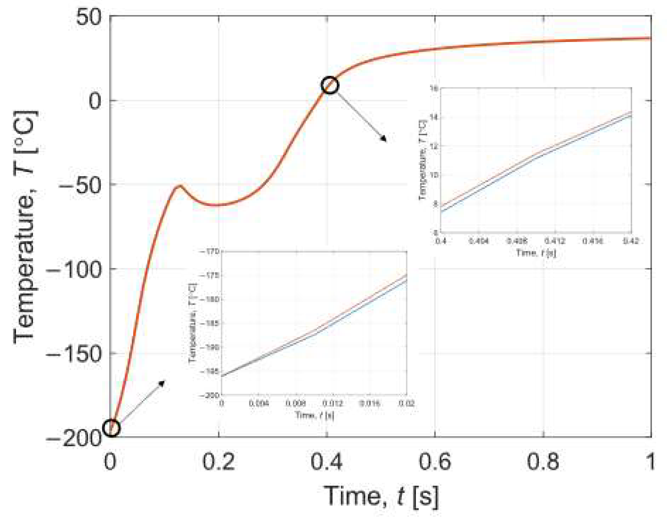 Materials 16 02186 g007