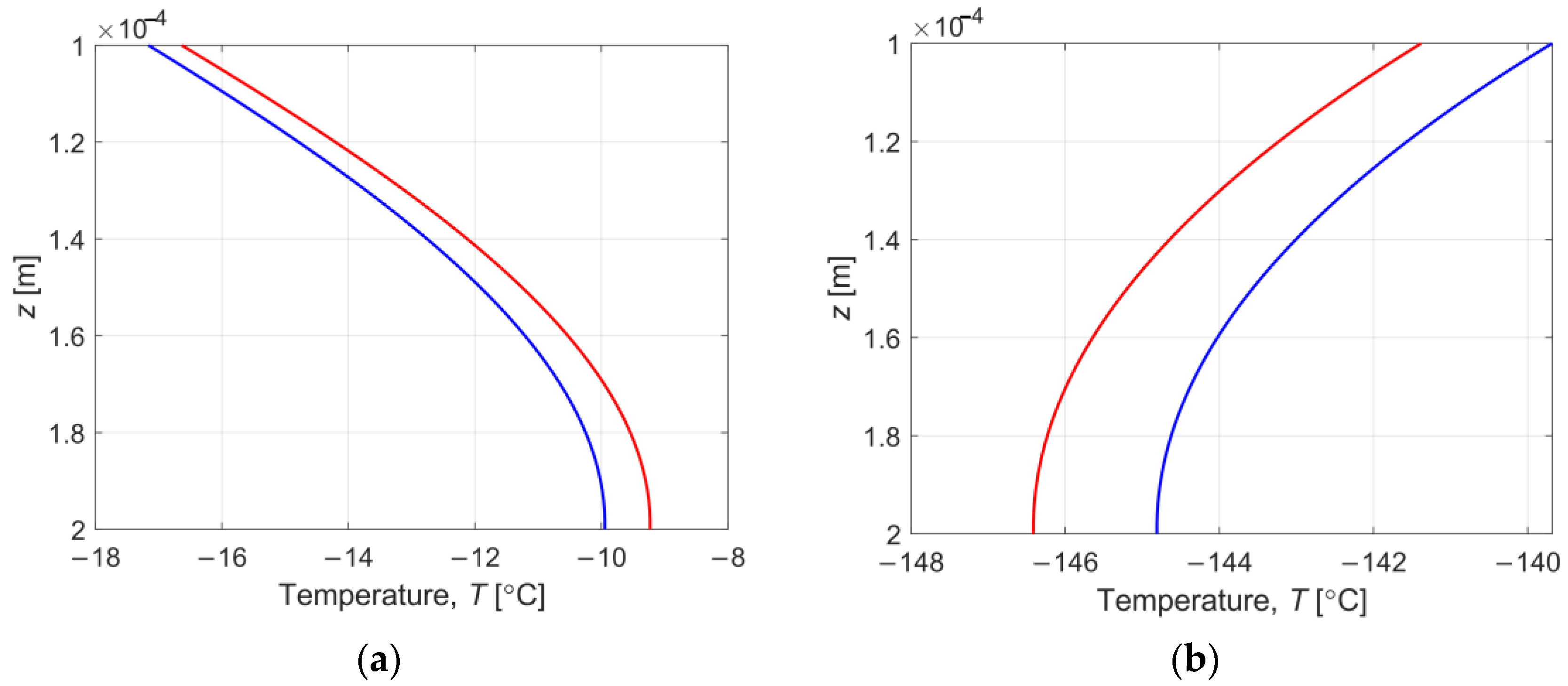 Materials 16 02186 g010