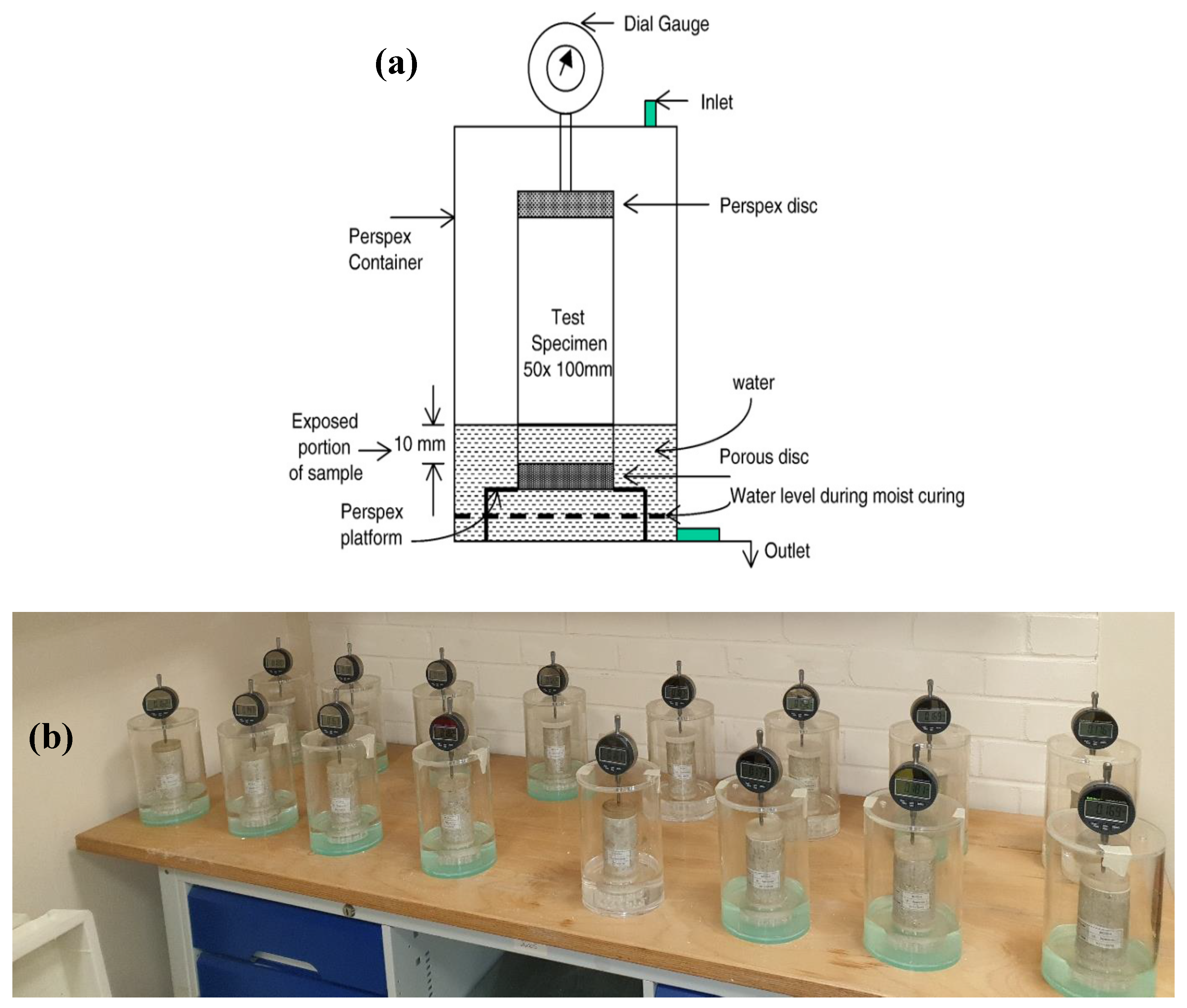 Materials 16 02187 g001 Materials 16 02187 g001