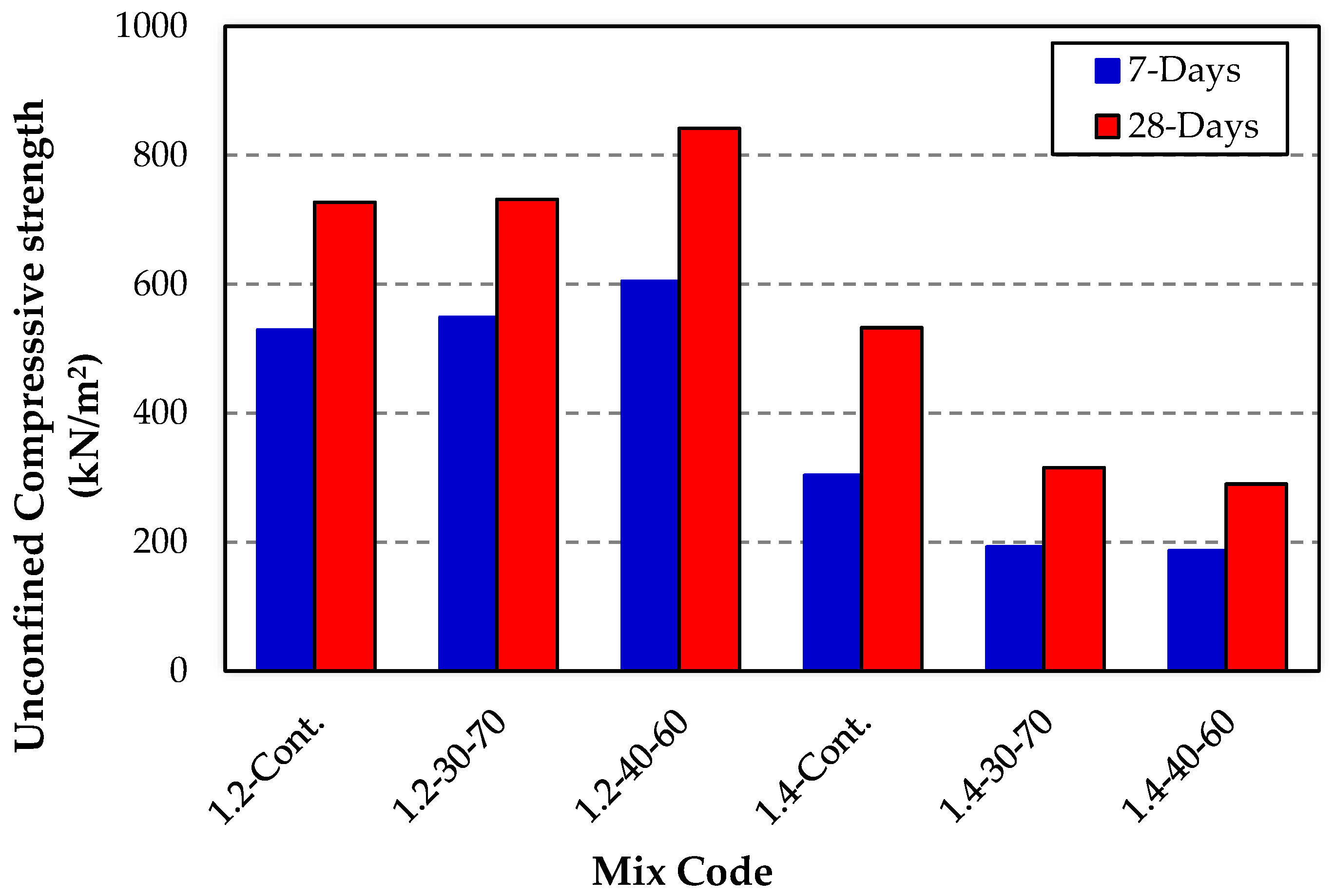 Materials 16 02187 g002 Materials 16 02187 g002