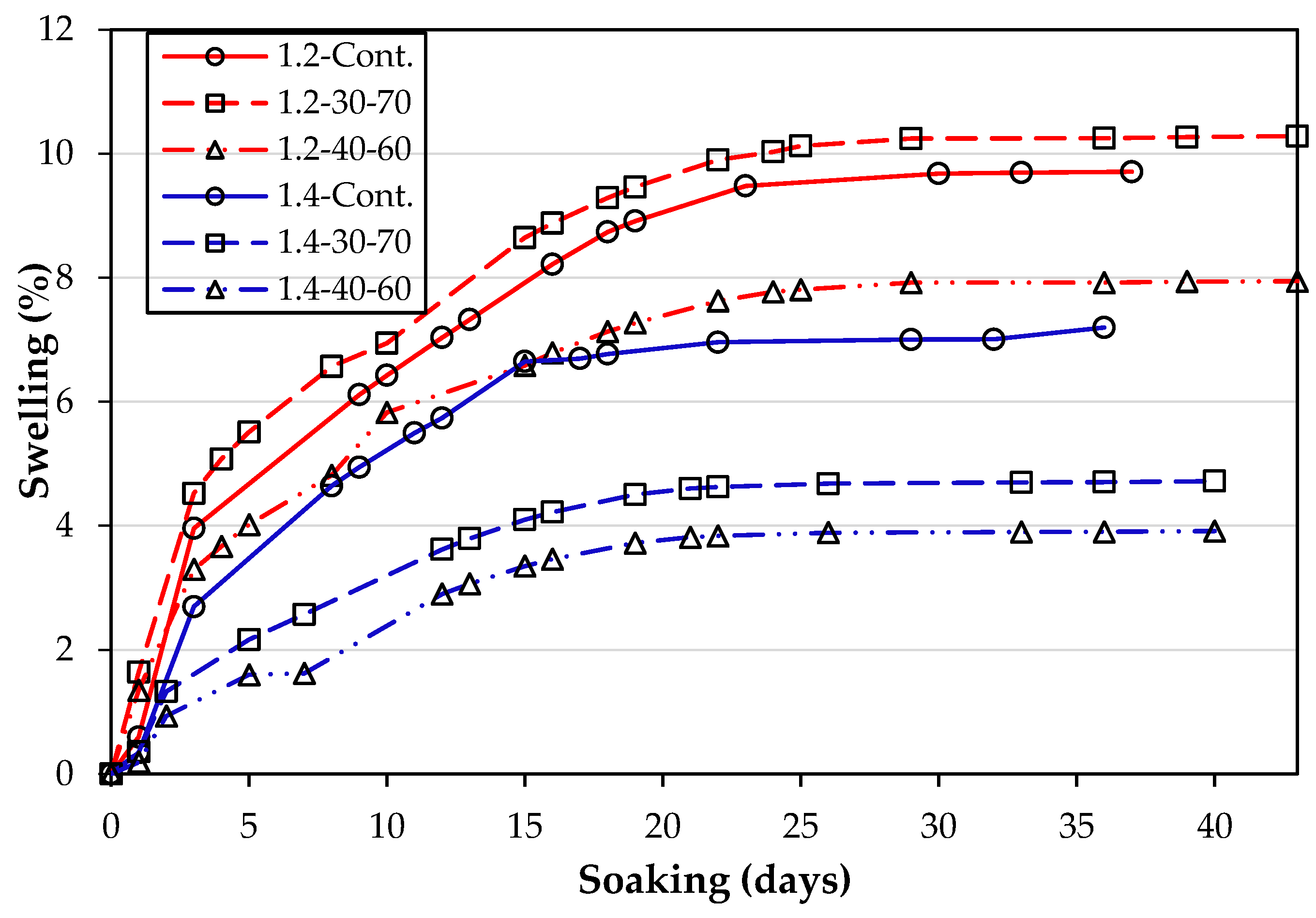 Materials 16 02187 g003 Materials 16 02187 g003
