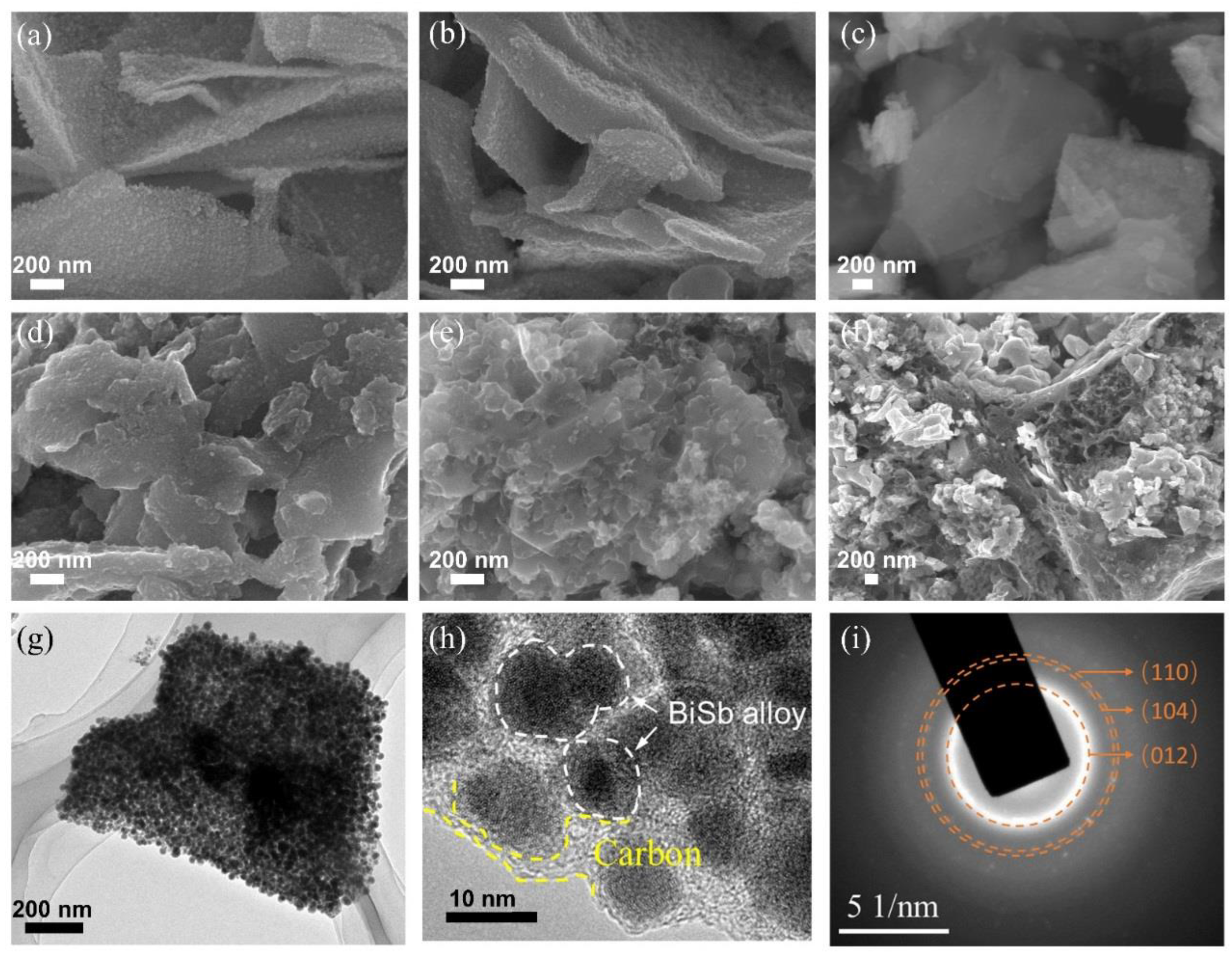 Materials 16 02189 g001