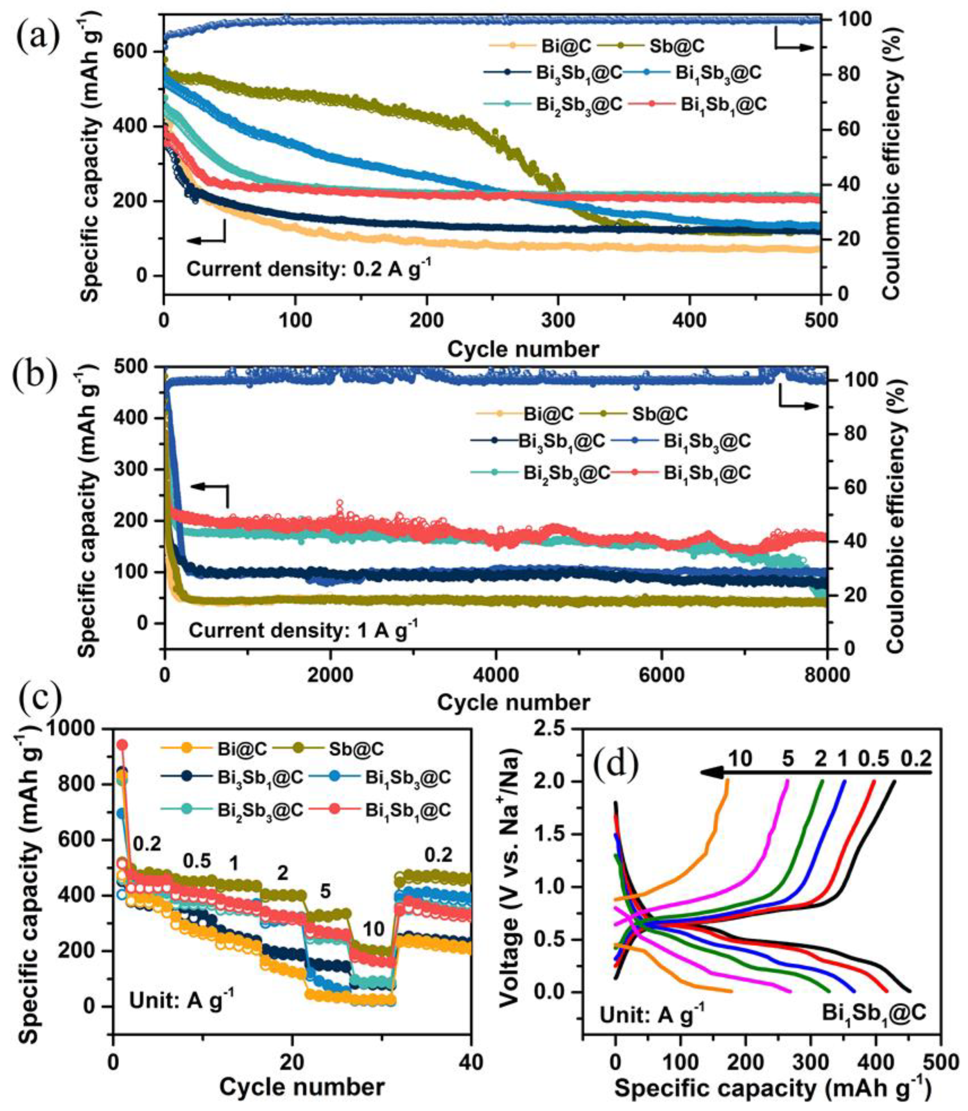 Materials 16 02189 g004