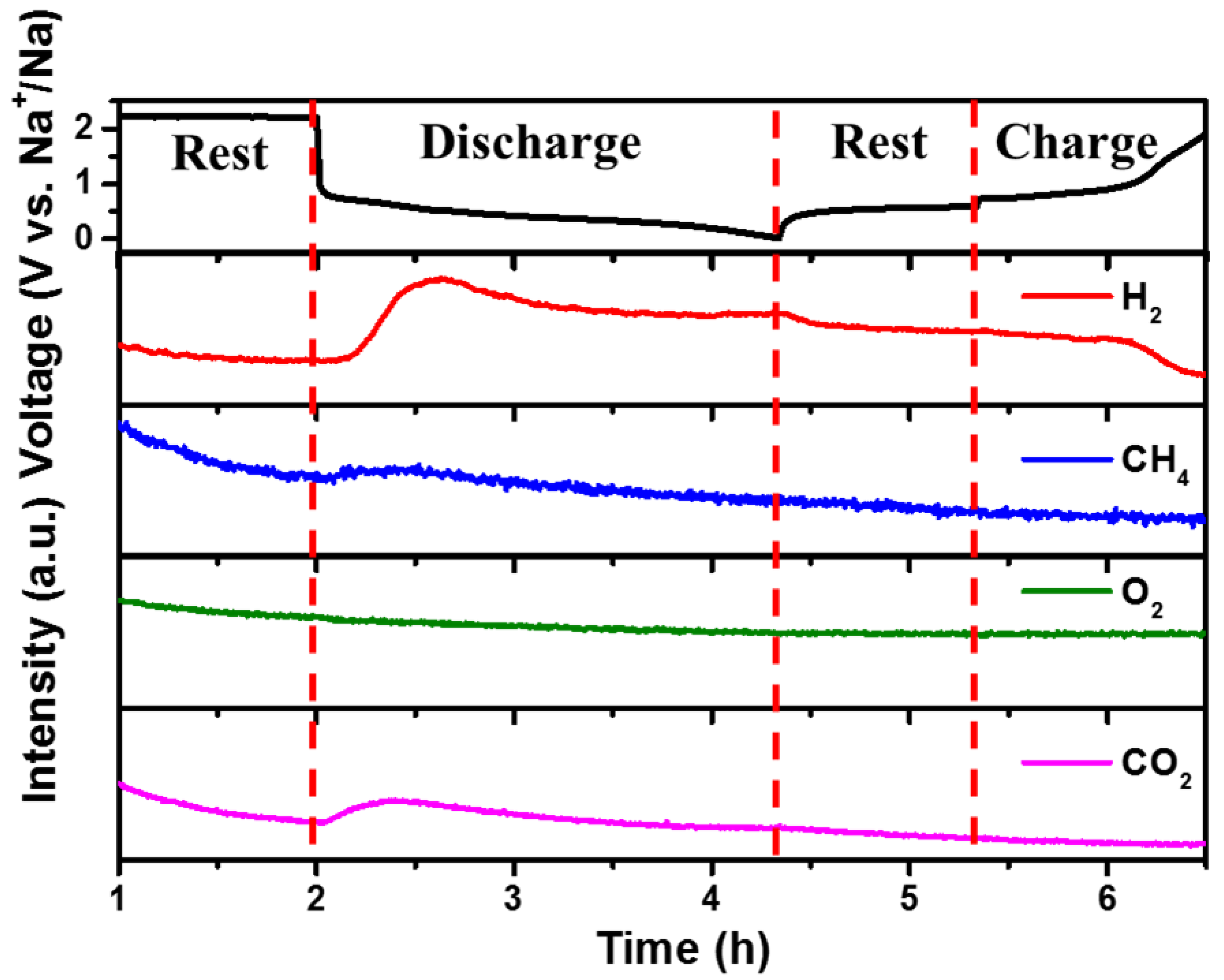 Materials 16 02189 g007