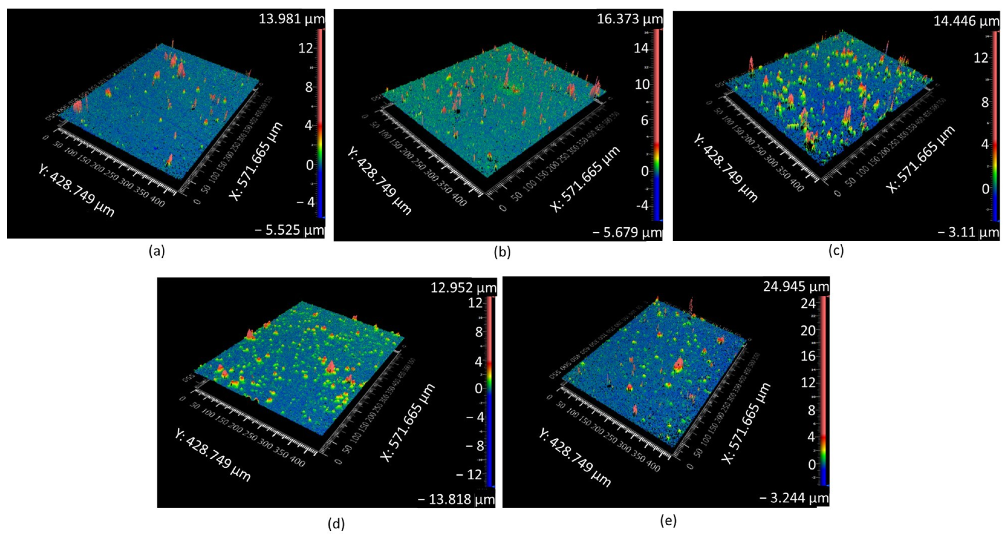 Materials 16 02192 g003