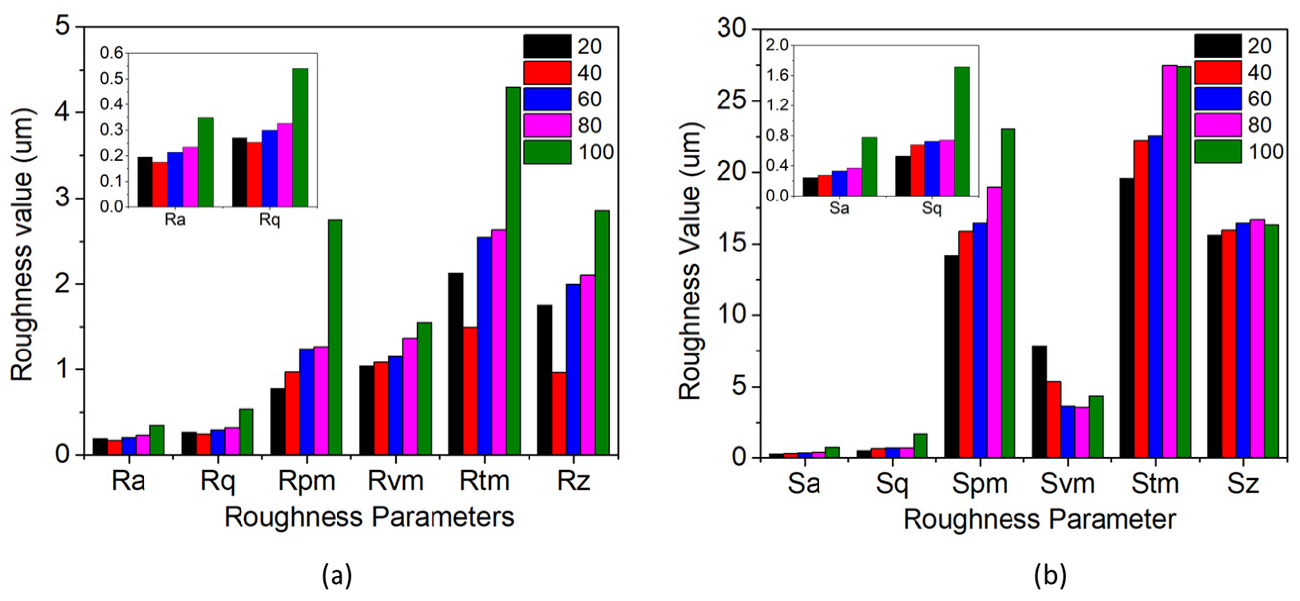 Materials 16 02192 g004