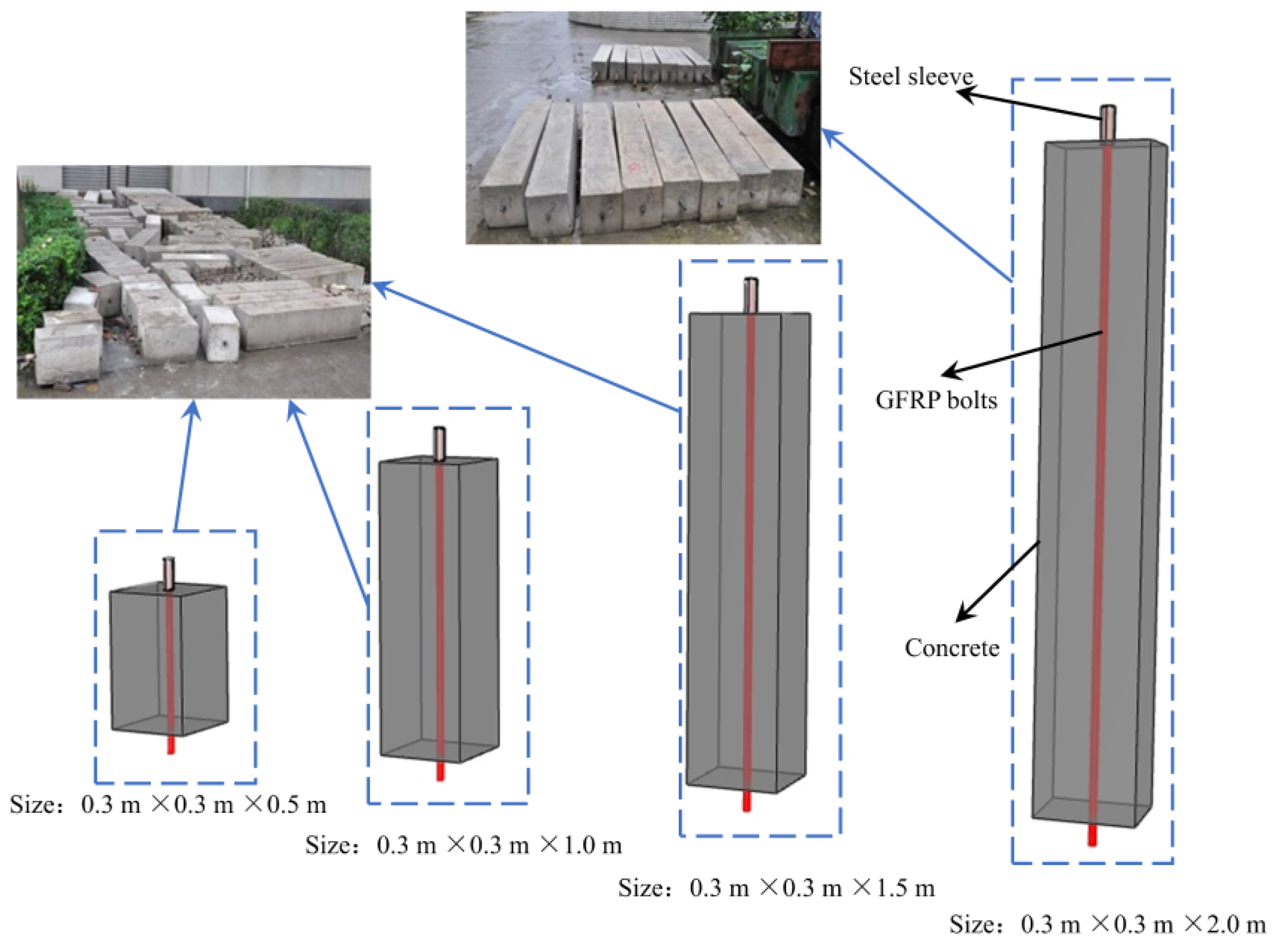 Materials 16 02193 g001 Materials 16 02193 g001