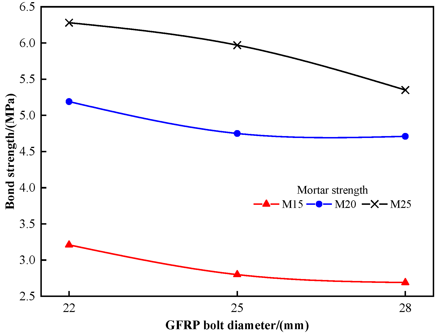 Materials 16 02193 g003 Materials 16 02193 g003