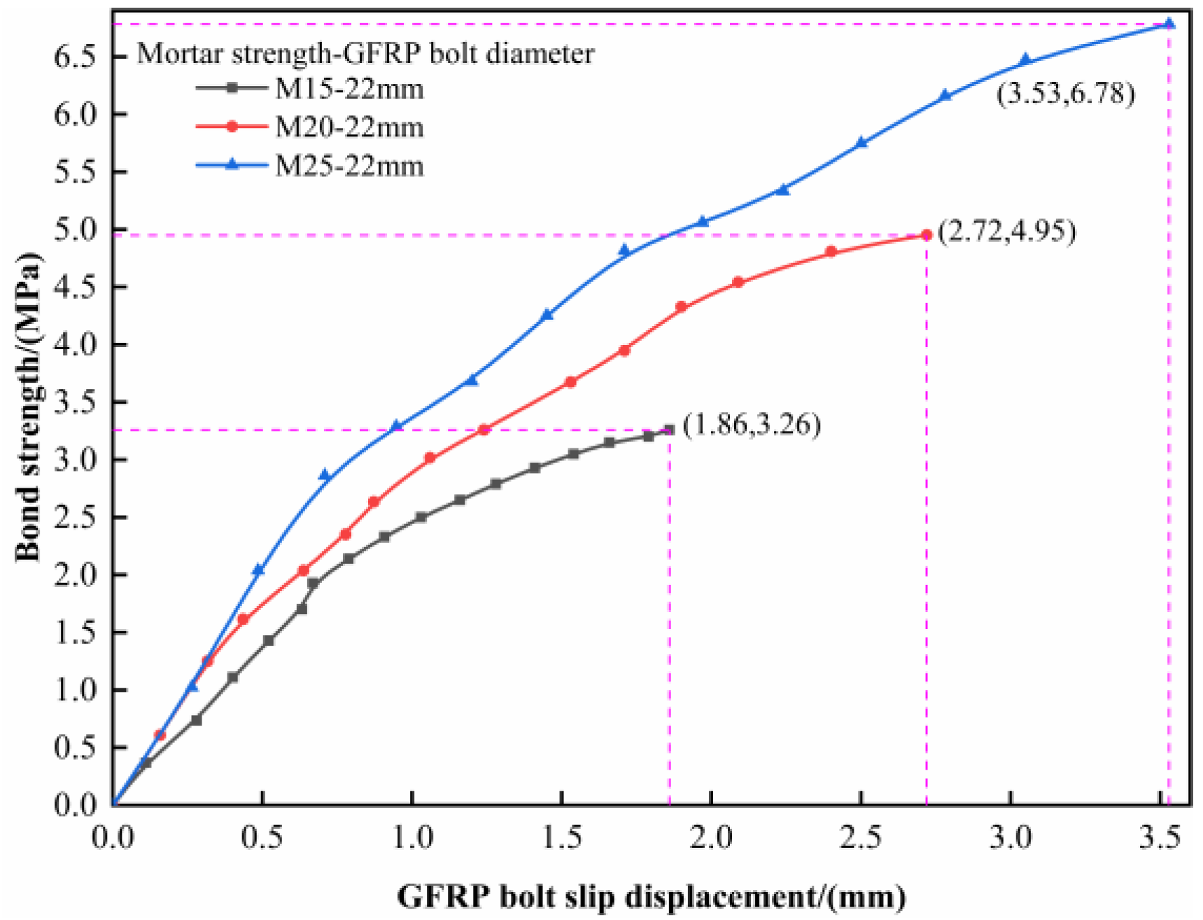 Materials 16 02193 g004 Materials 16 02193 g004