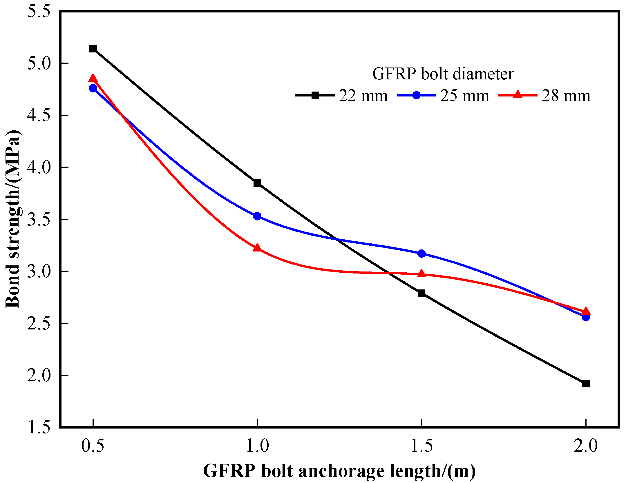 Materials 16 02193 g005 Materials 16 02193 g005