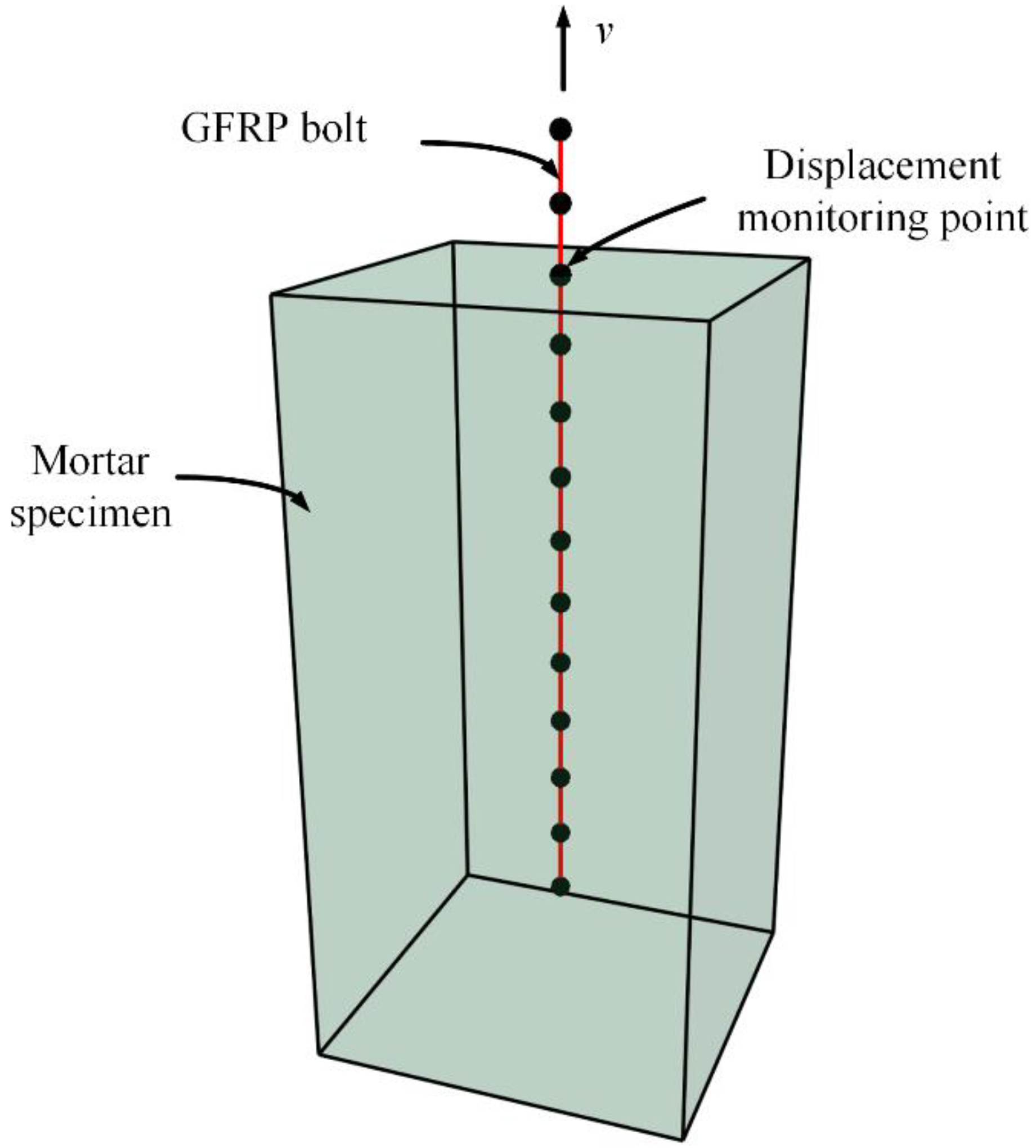 Materials 16 02193 g008 Materials 16 02193 g008
