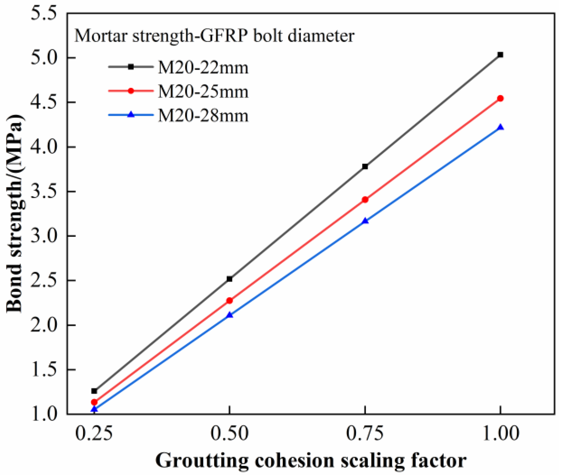 Materials 16 02193 g009 Materials 16 02193 g009
