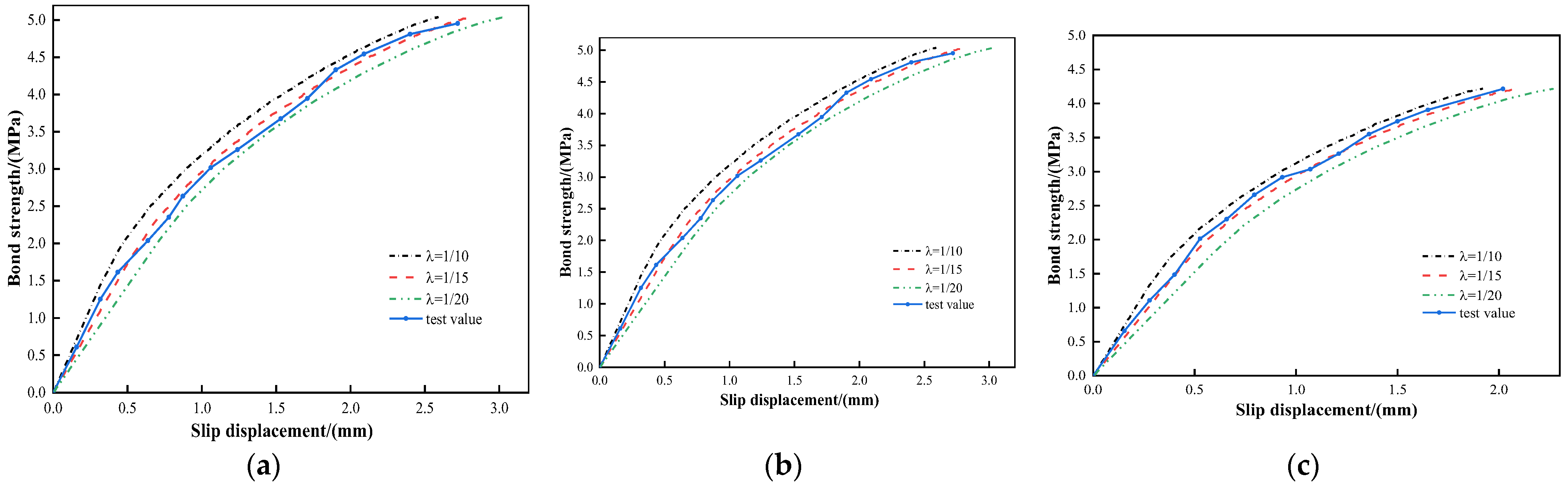 Materials 16 02193 g010 Materials 16 02193 g010
