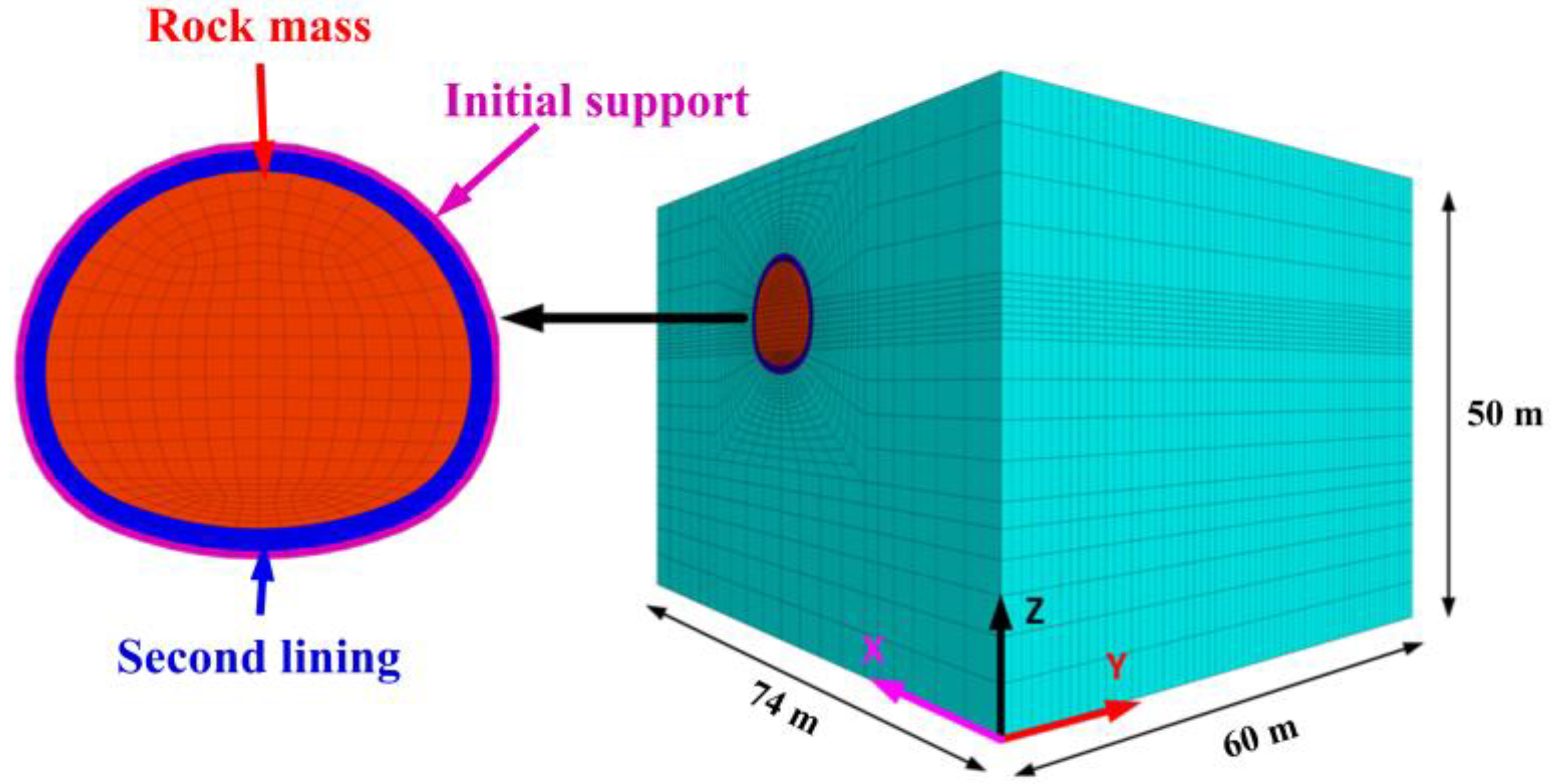 Materials 16 02193 g011 Materials 16 02193 g011