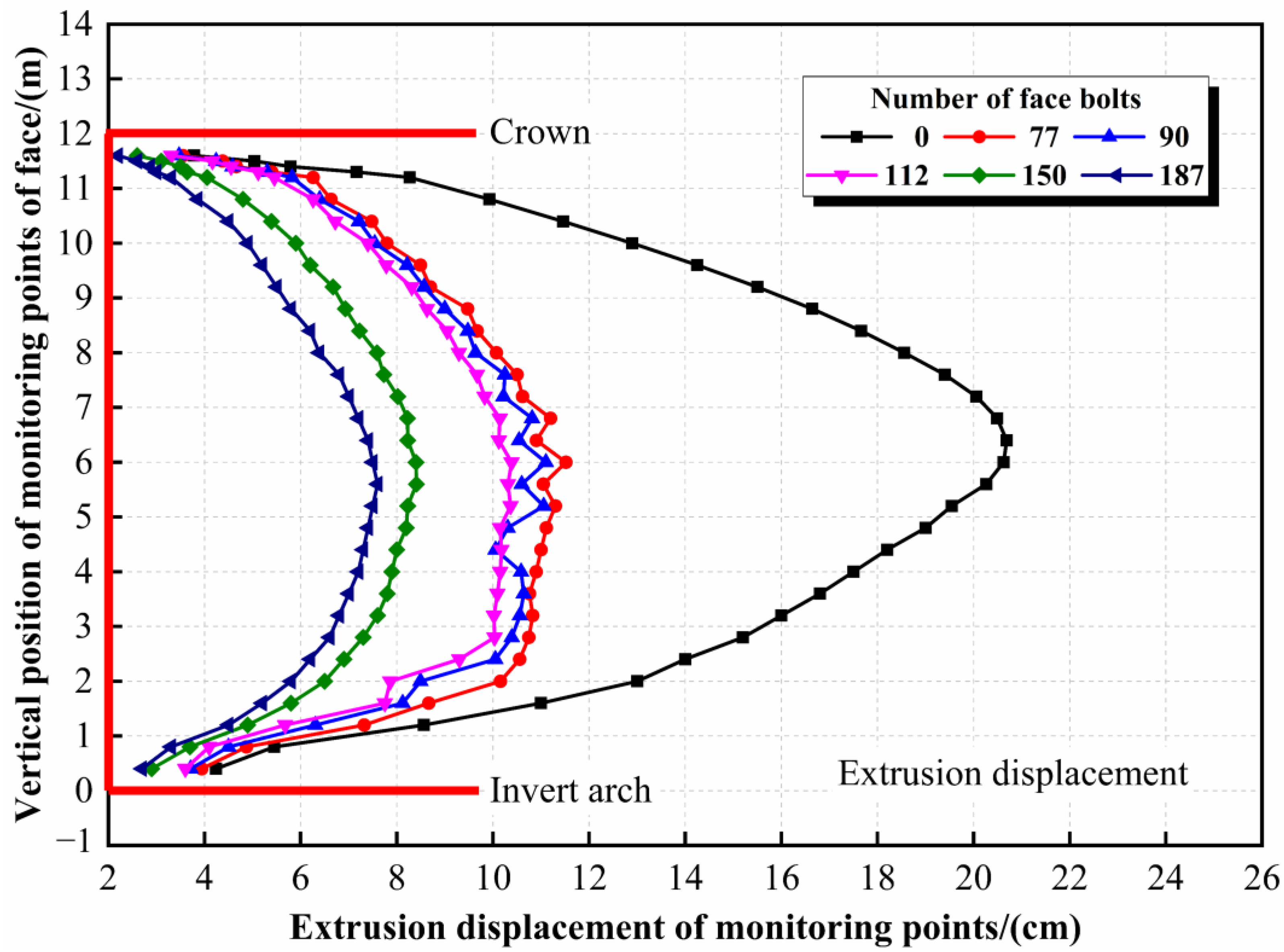 Materials 16 02193 g015 Materials 16 02193 g015