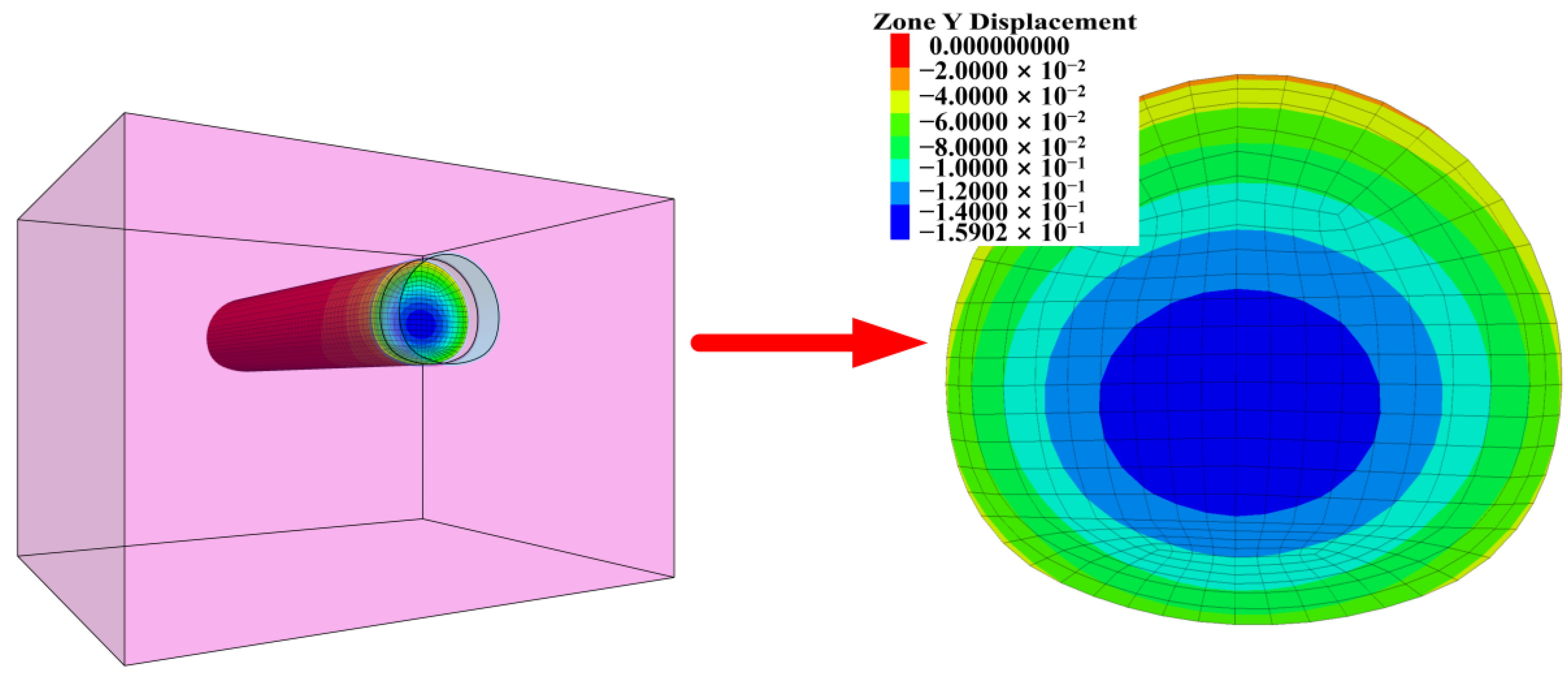 Materials 16 02193 g016 Materials 16 02193 g016
