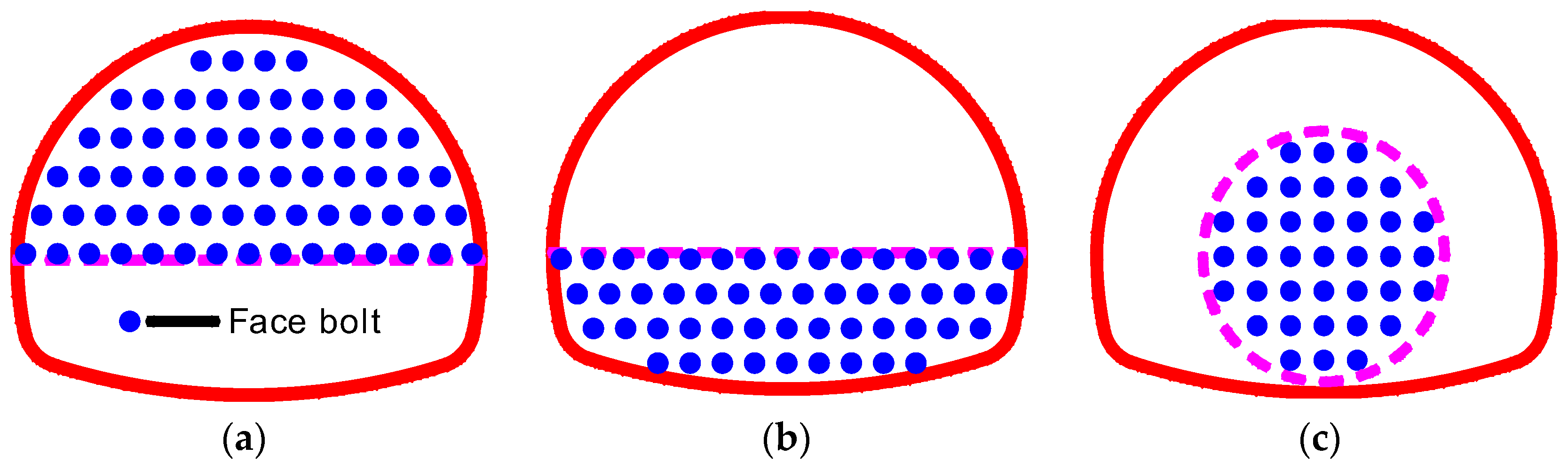 Materials 16 02193 g017 Materials 16 02193 g017