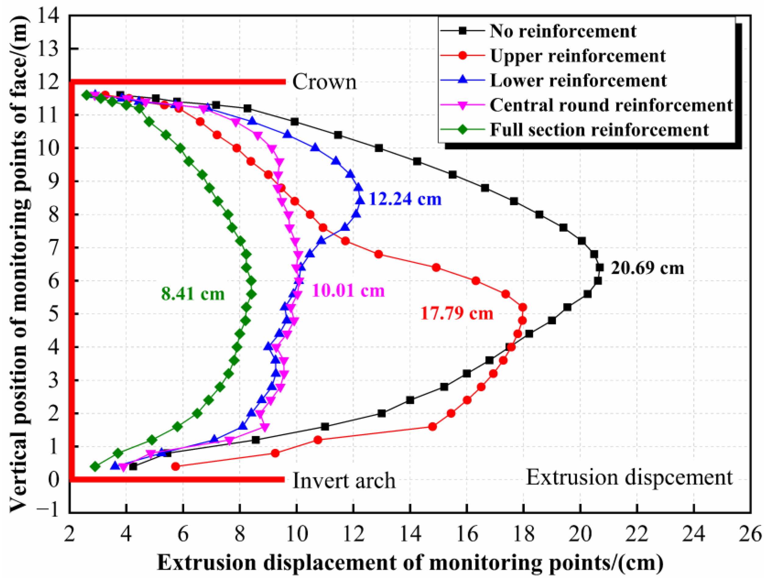Materials 16 02193 g018 Materials 16 02193 g018