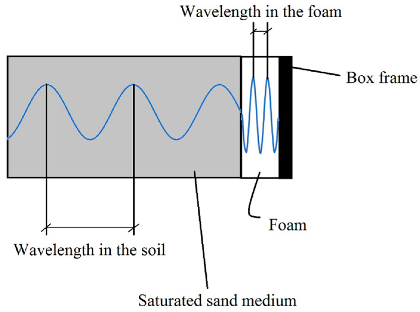Materials 16 02194 g004
