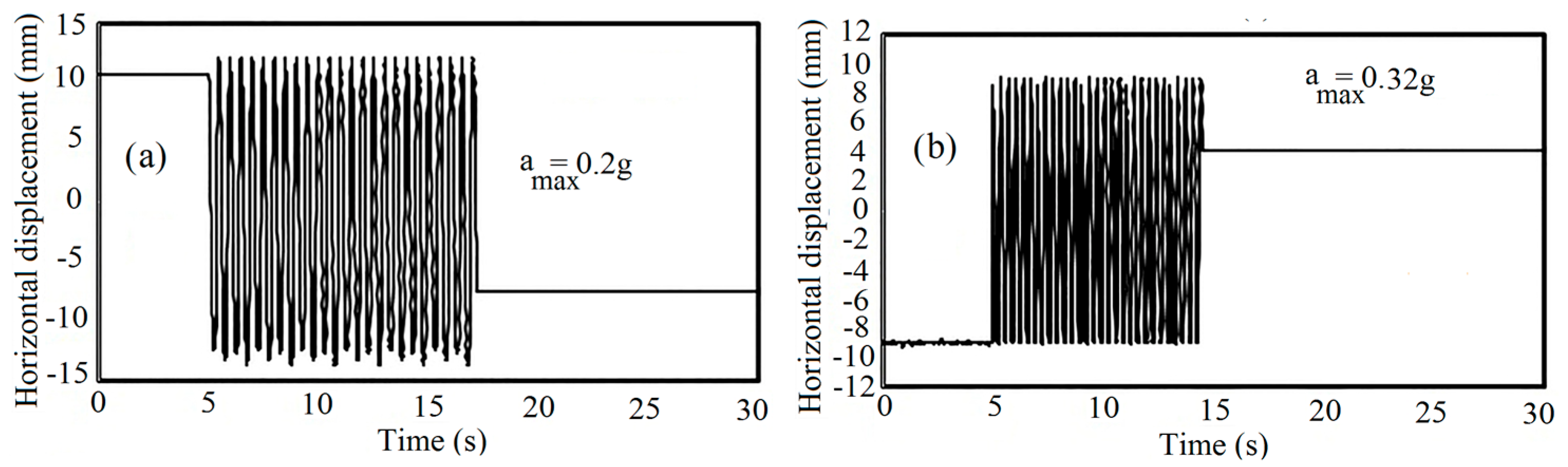 Materials 16 02194 g008