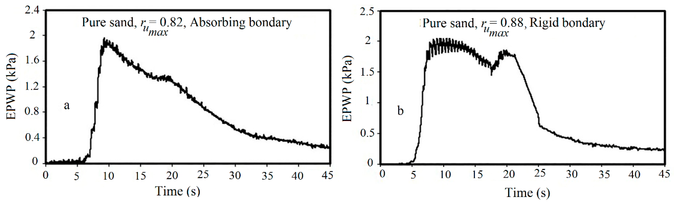 Materials 16 02194 g009