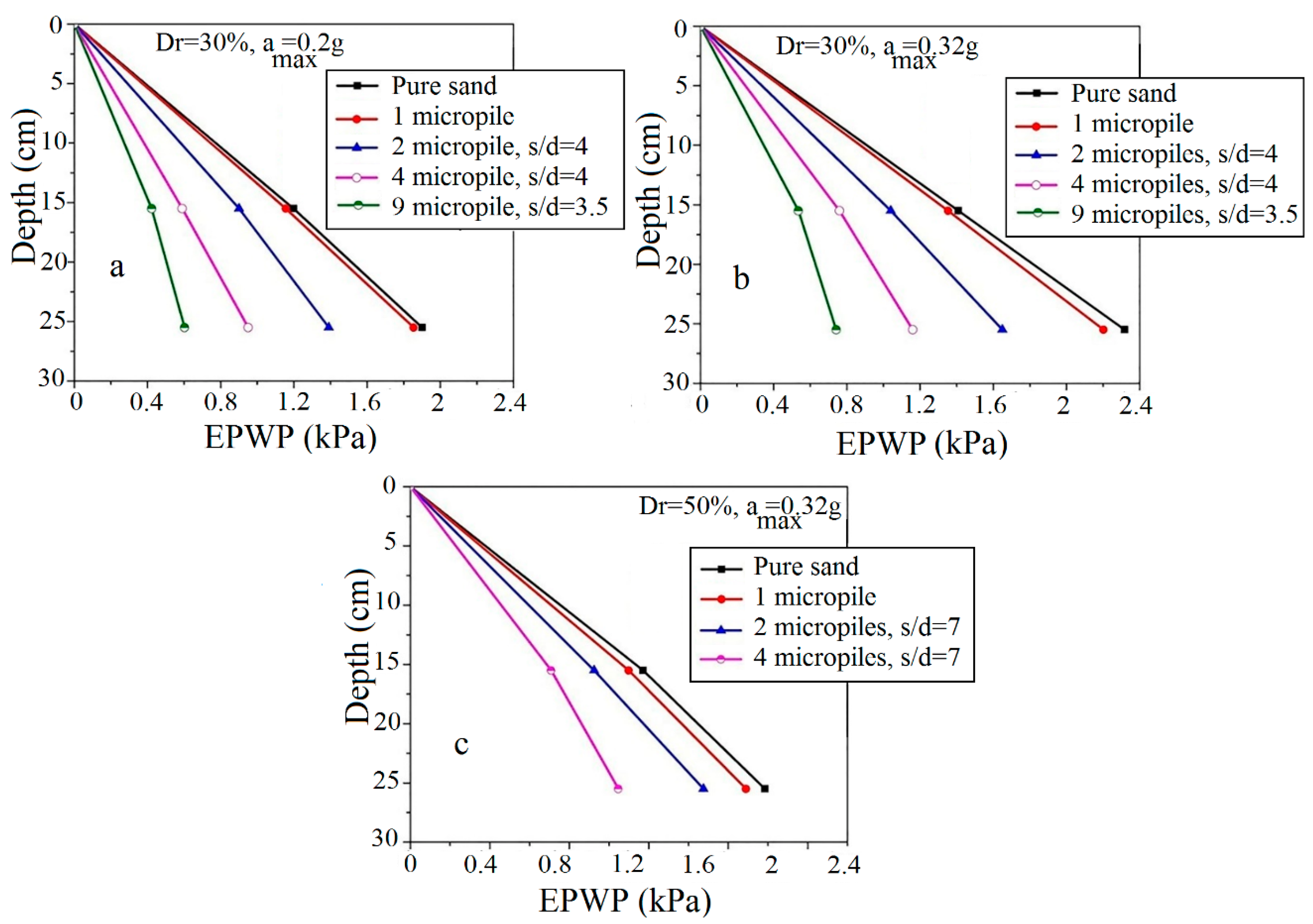 Materials 16 02194 g011