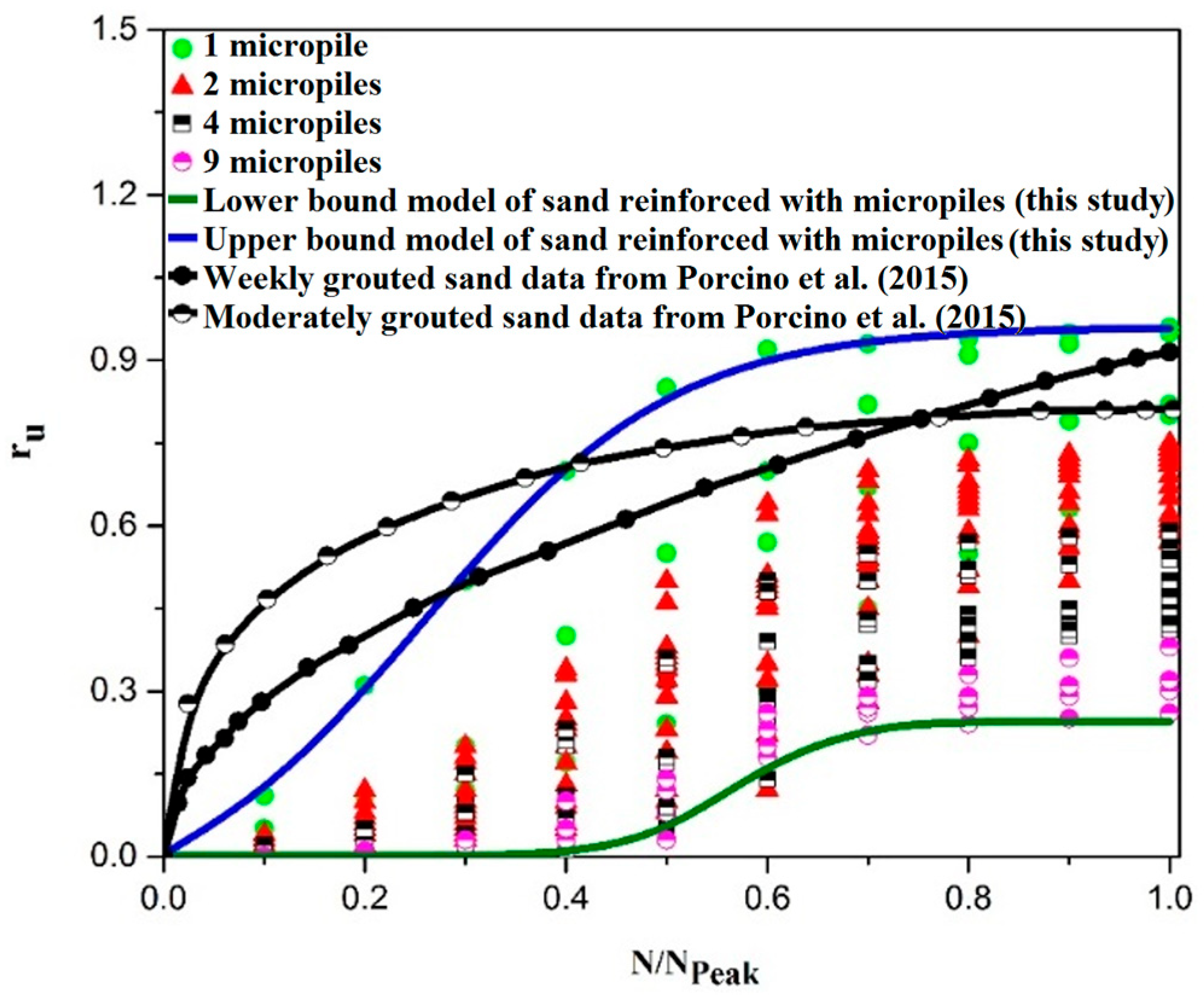 Materials 16 02194 g019