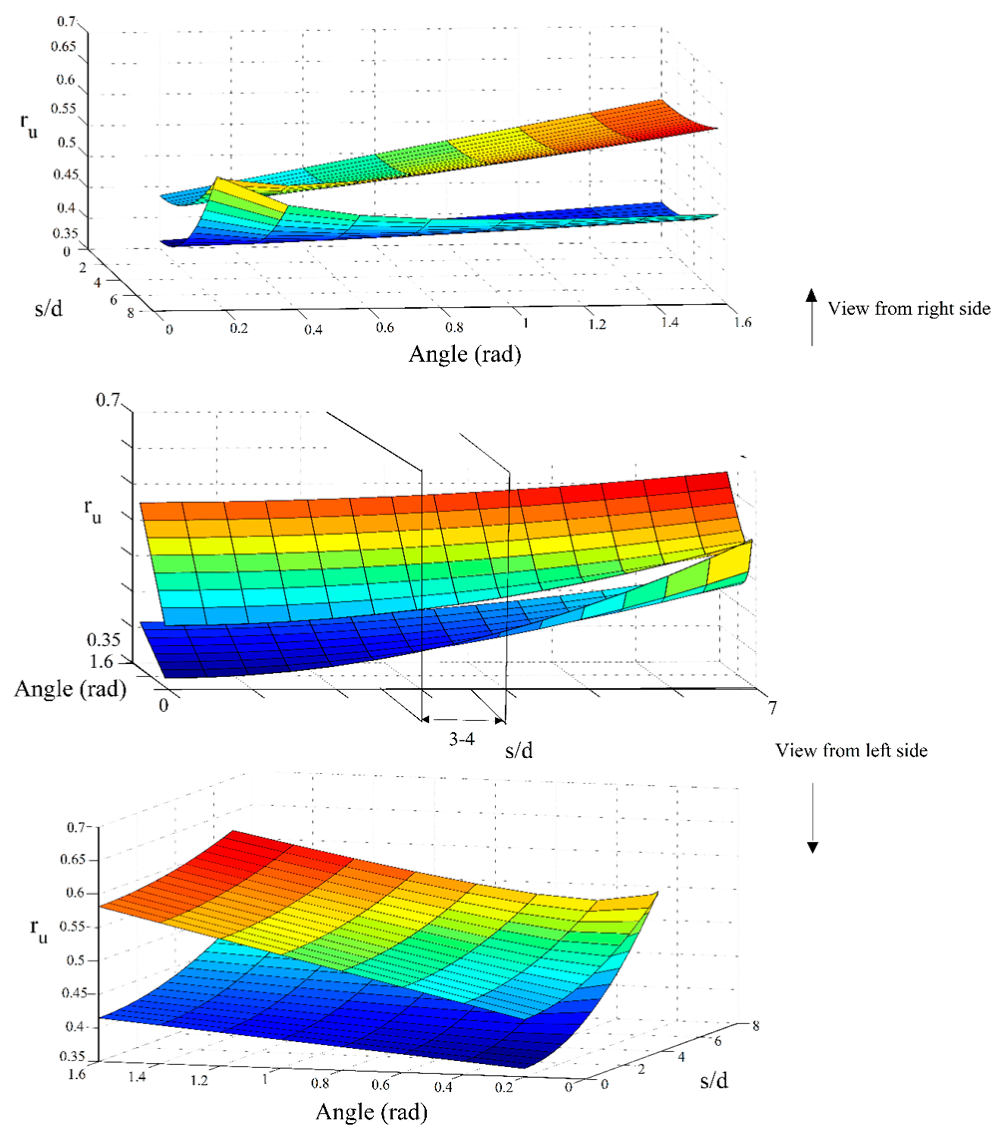 Materials 16 02194 g025