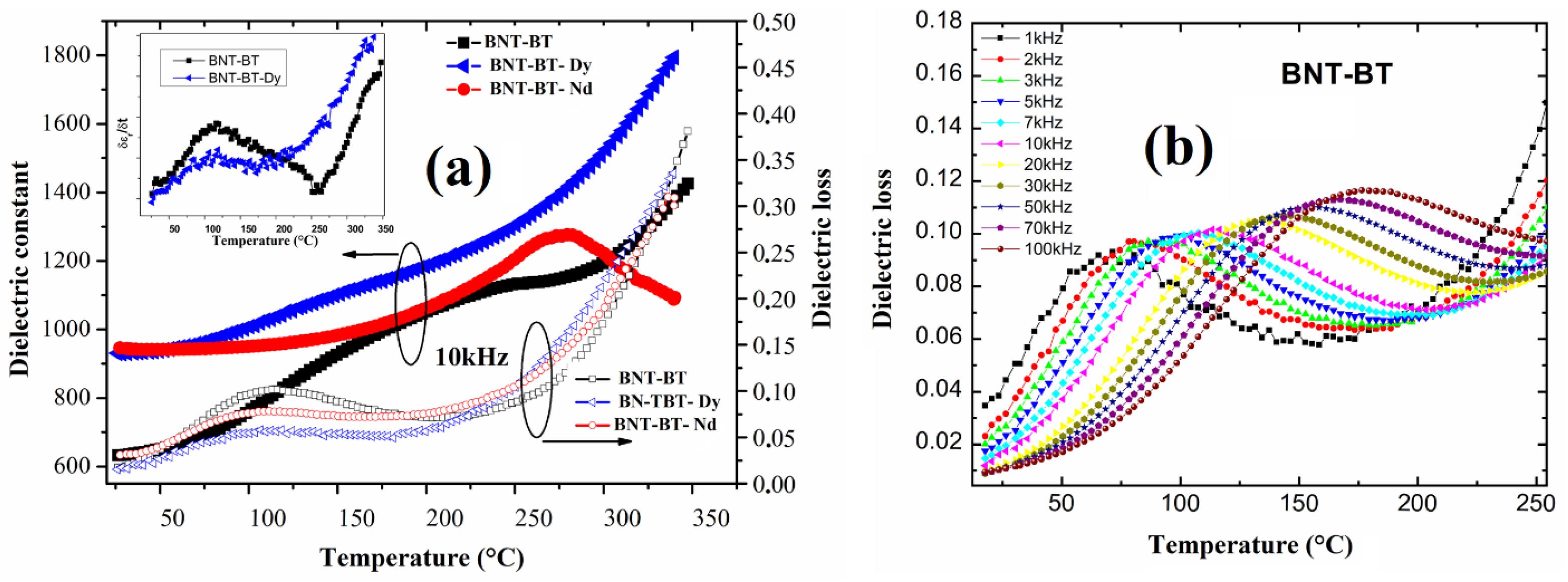 Materials 16 02197 g005 Materials 16 02197 g005