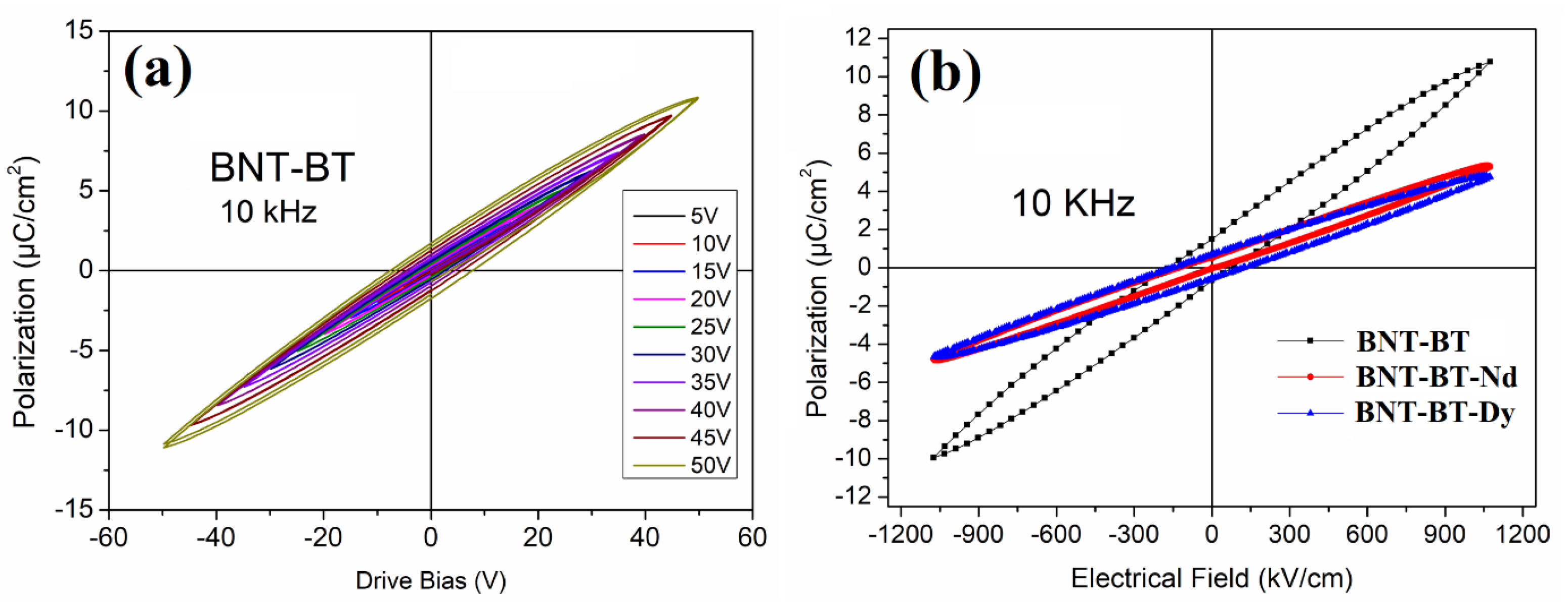 Materials 16 02197 g006 Materials 16 02197 g006