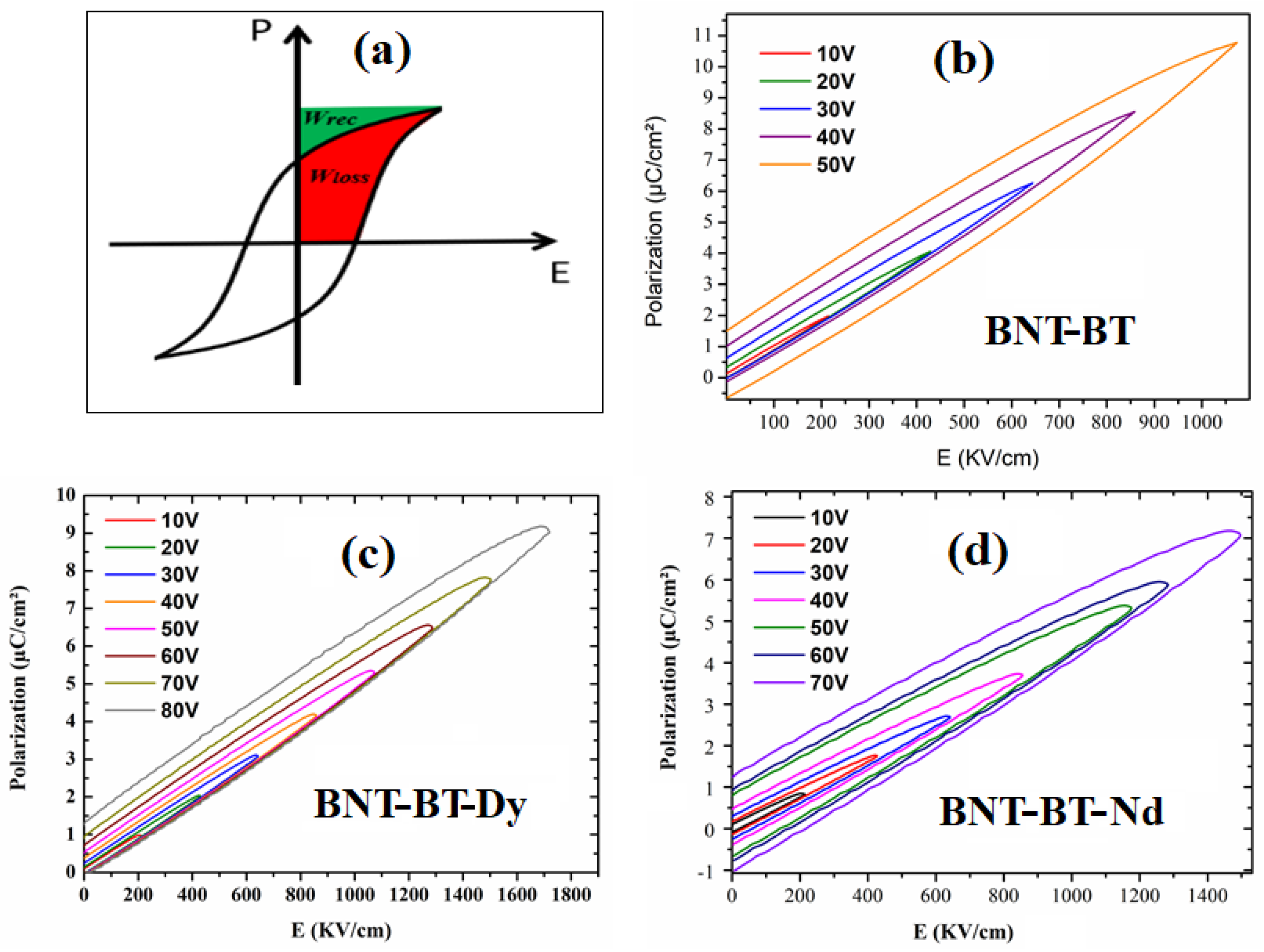 Materials 16 02197 g007 Materials 16 02197 g007