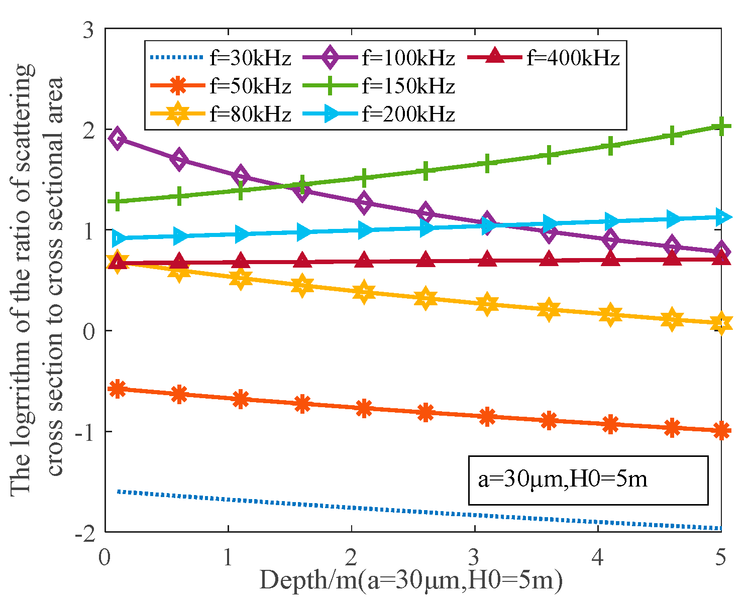 Materials 16 02199 g001