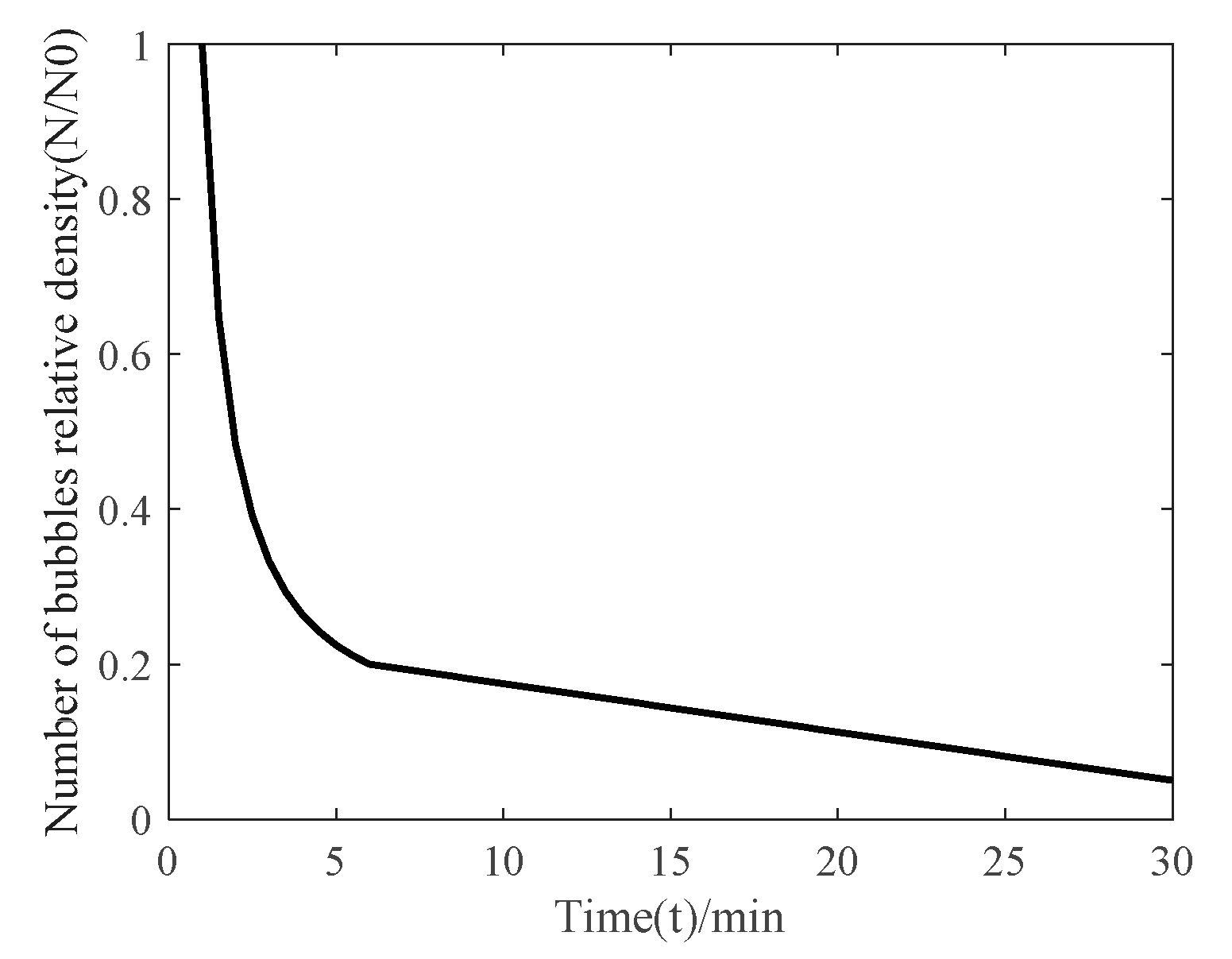 Materials 16 02199 g002