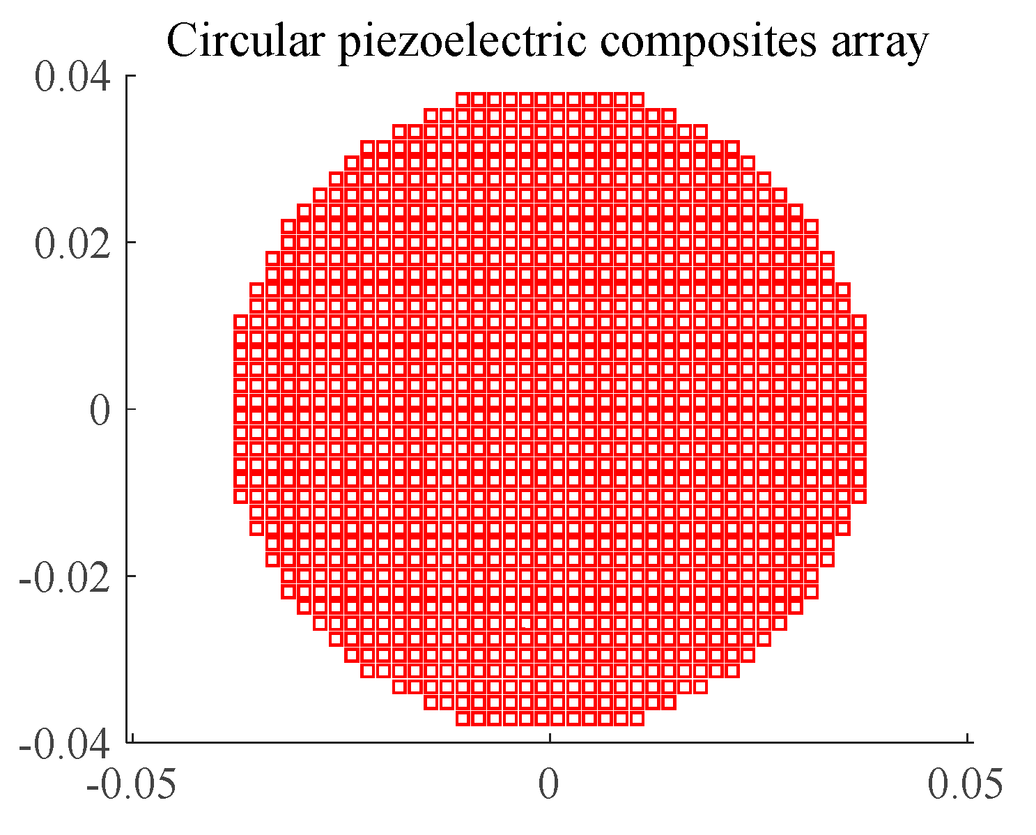 Materials 16 02199 g003