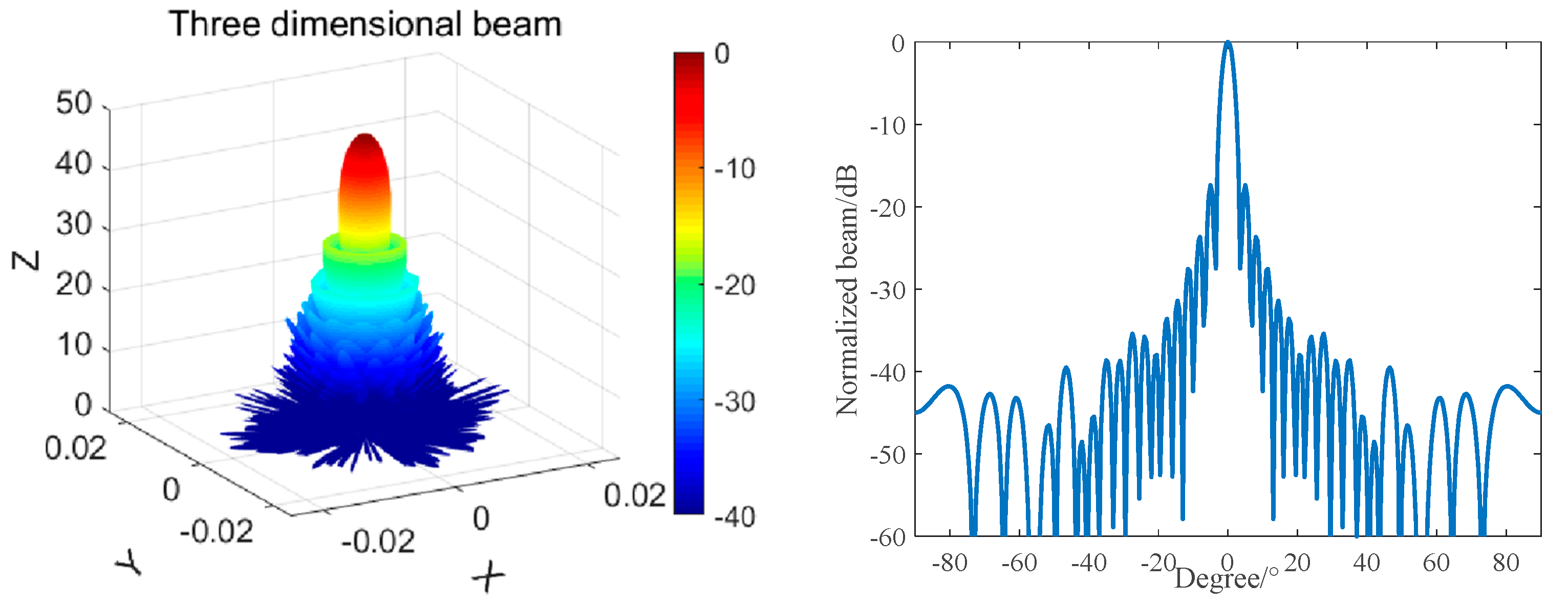 Materials 16 02199 g006