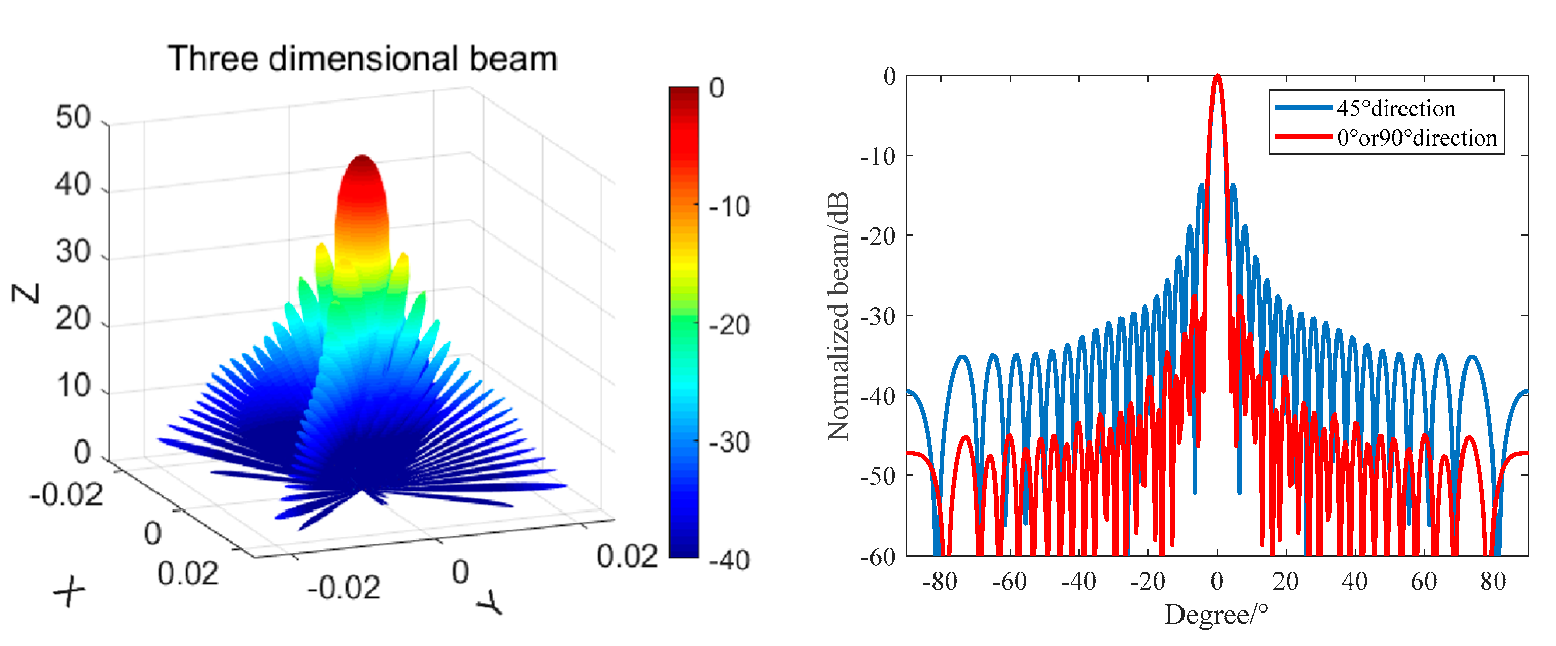 Materials 16 02199 g009