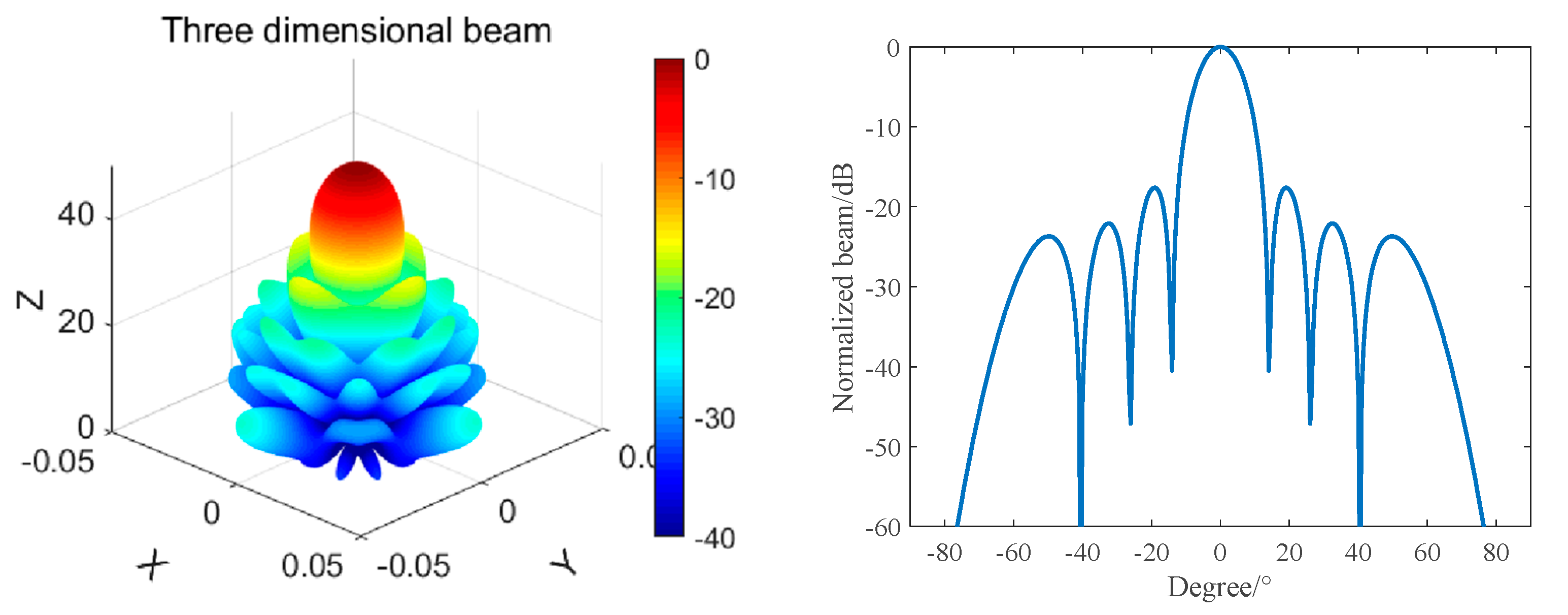 Materials 16 02199 g010