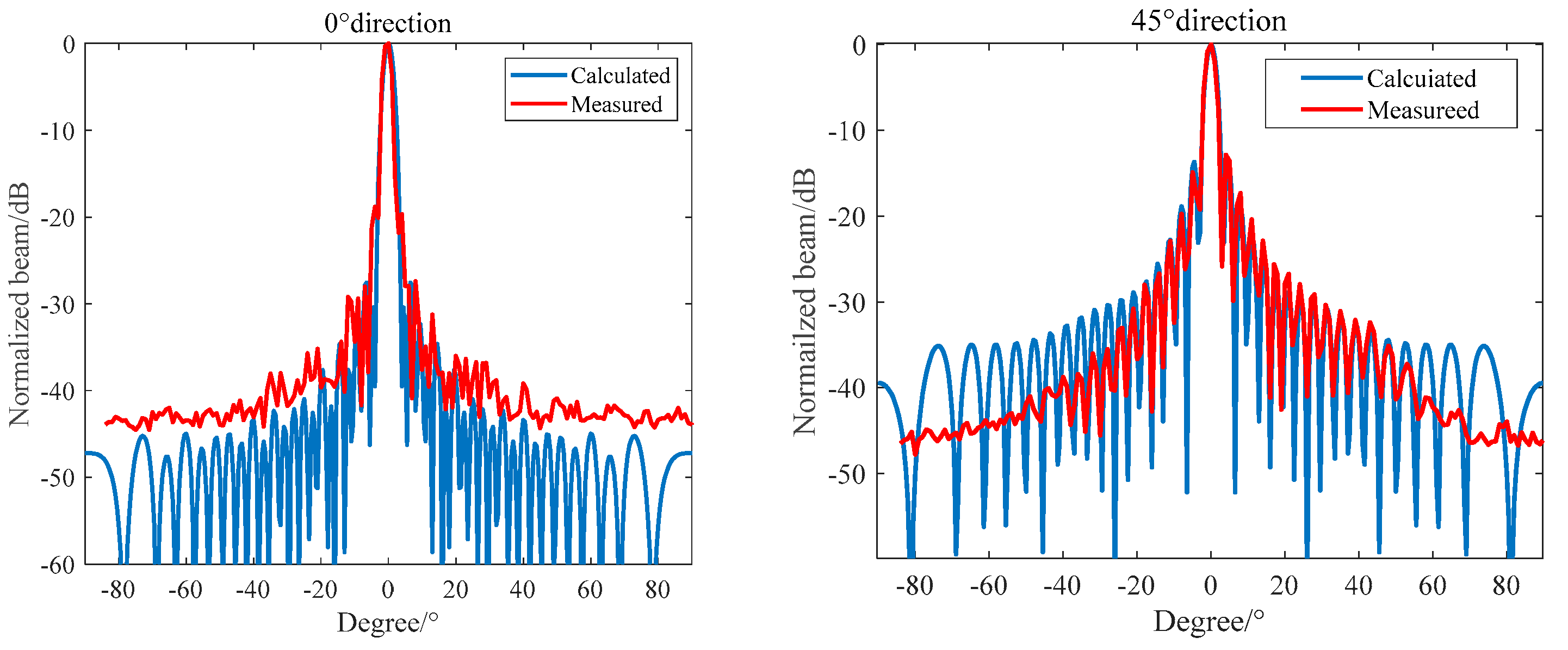 Materials 16 02199 g015