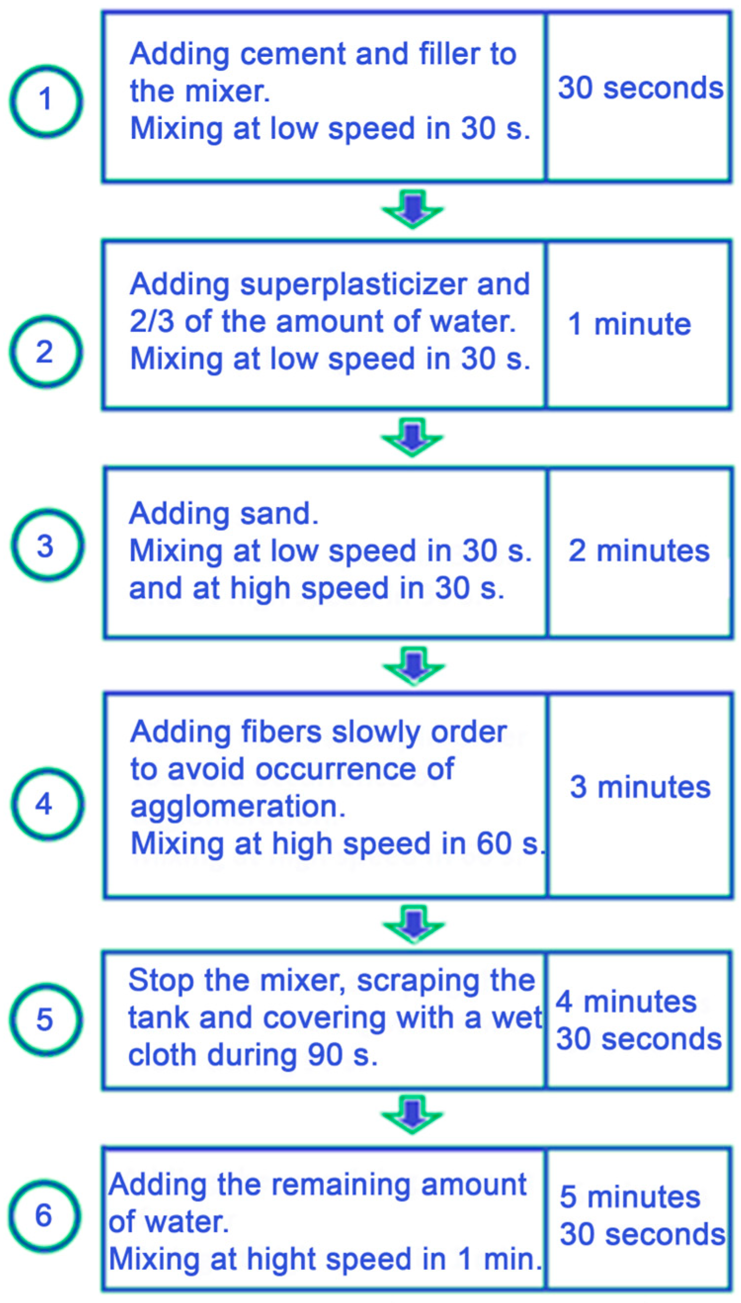 Materials 16 02203 g003