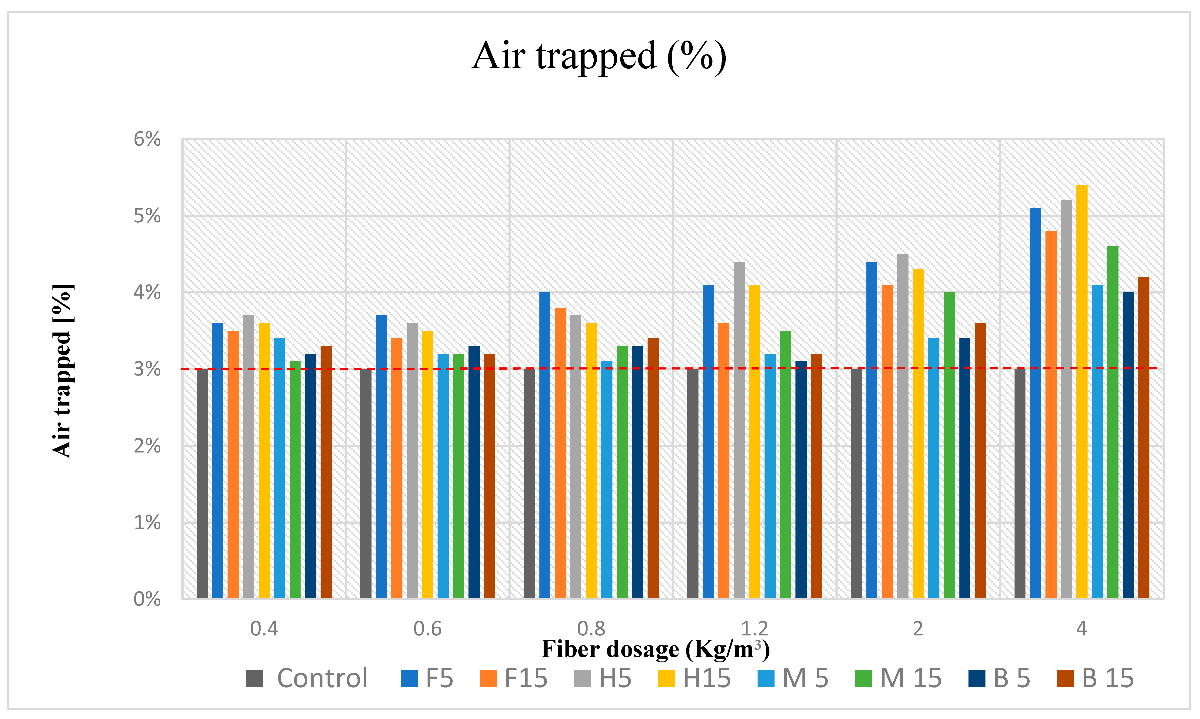 Materials 16 02203 g006