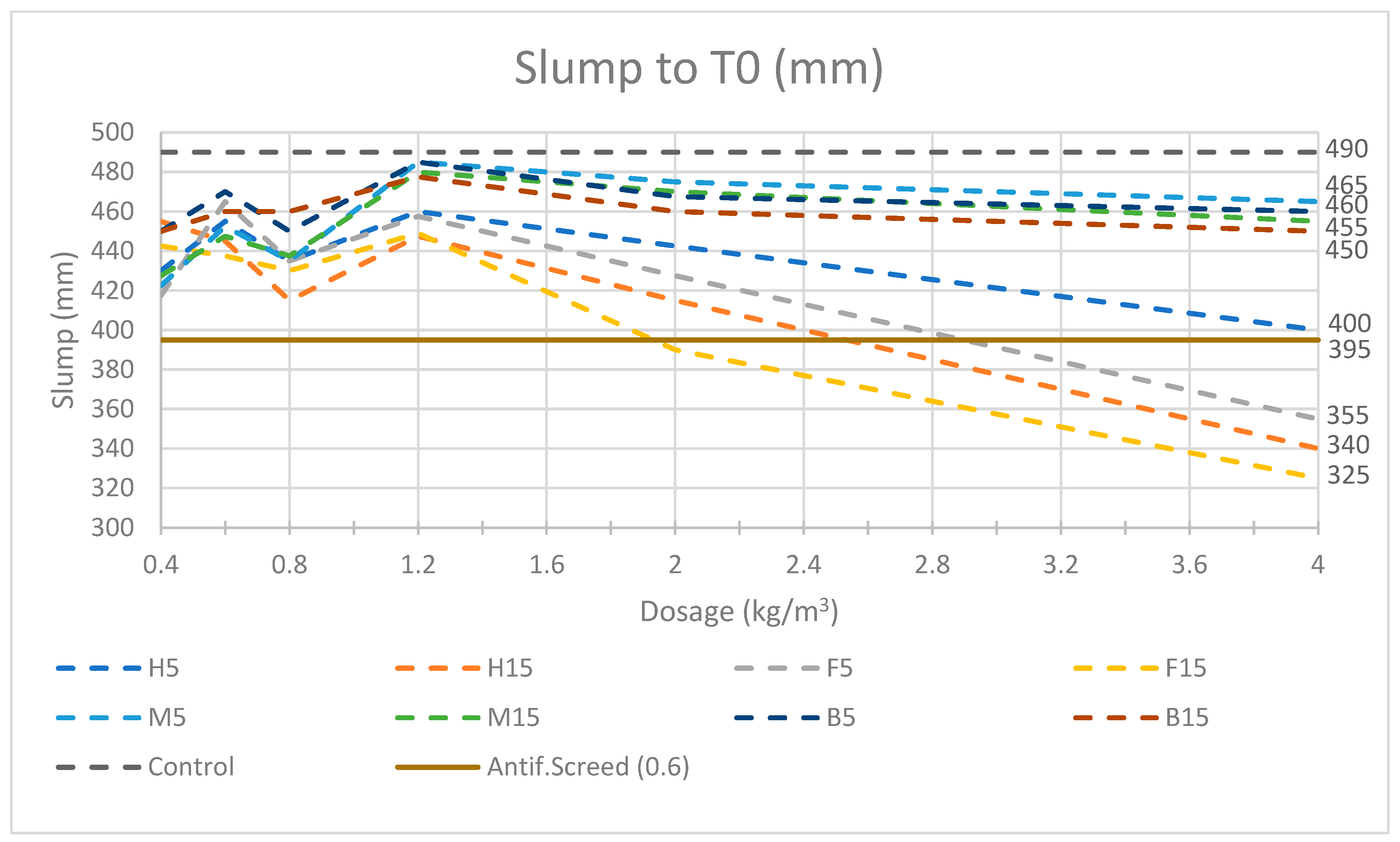 Materials 16 02203 g007